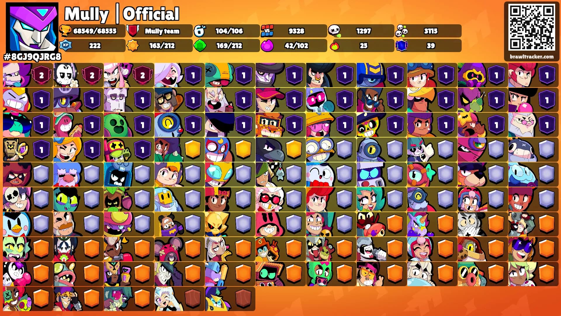 Mully |Official's Ranks