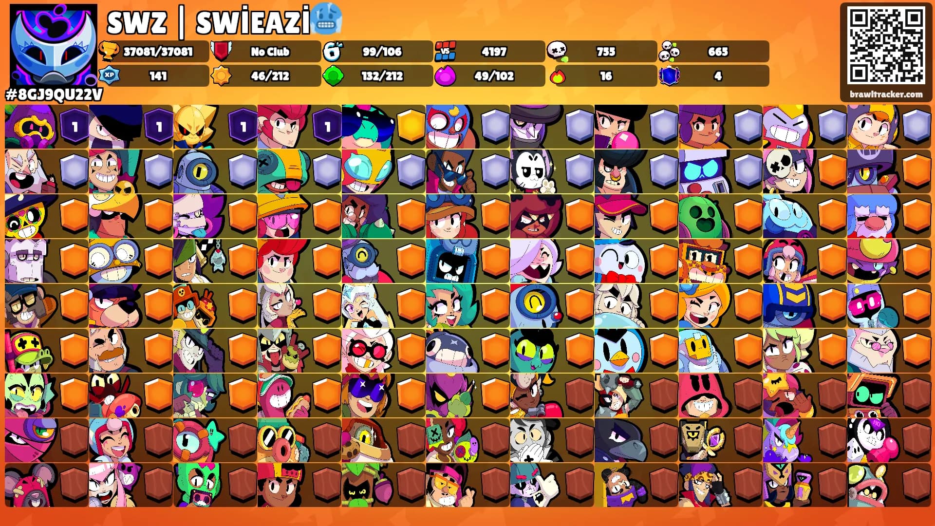 SWZ | SWİEAZİ🥶's Ranks