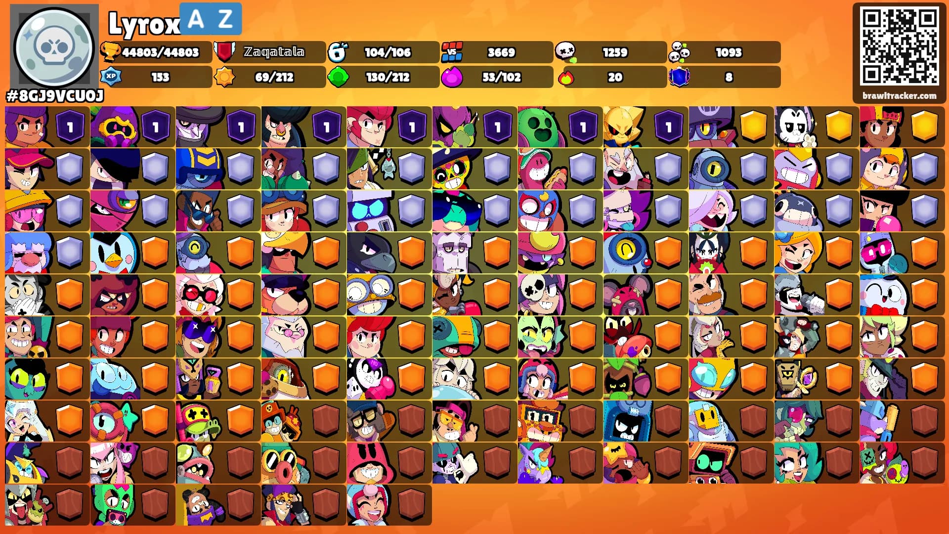 Lyrox🇦🇿's Ranks