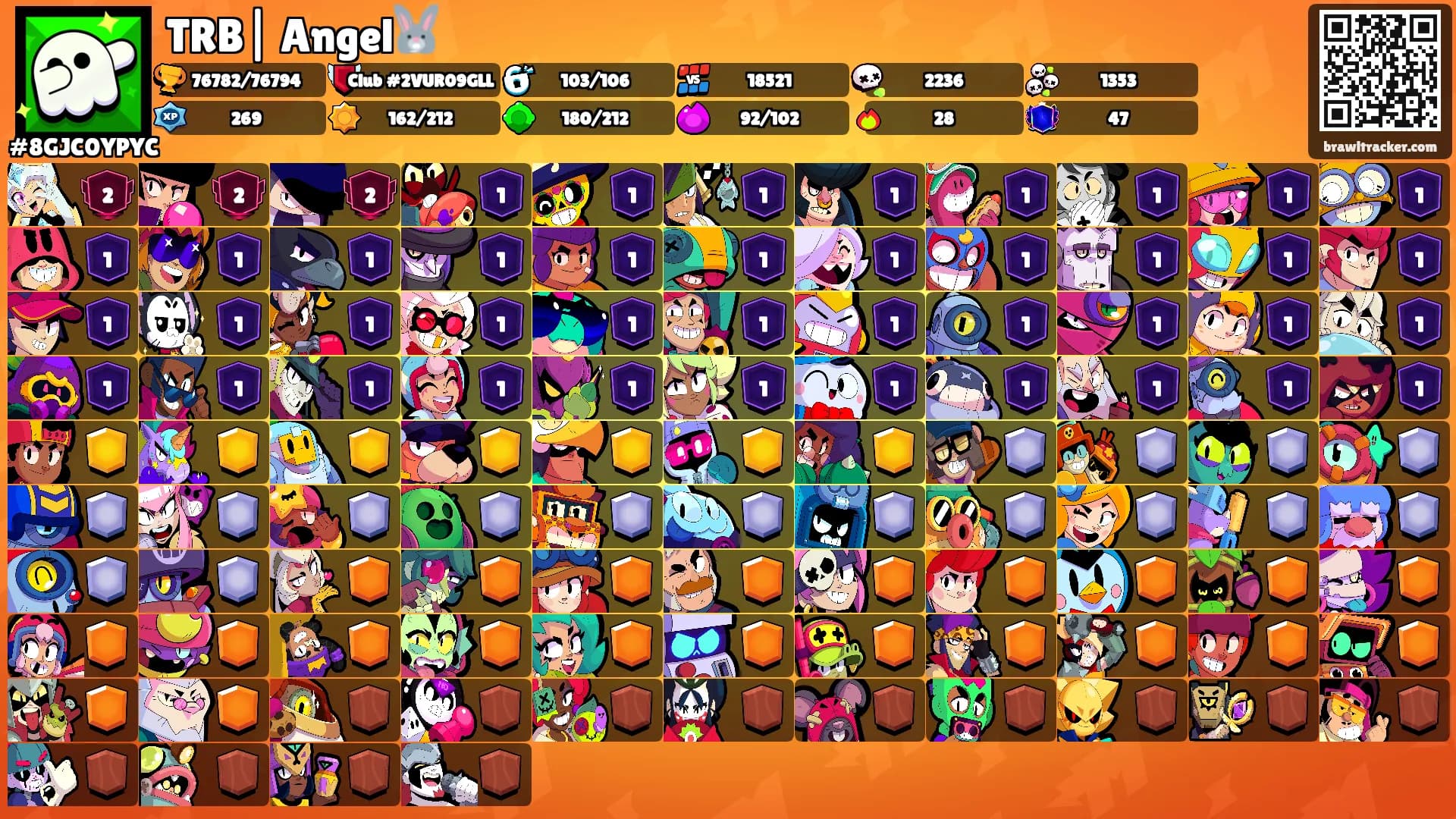 TRB| Angel🐰's Ranks