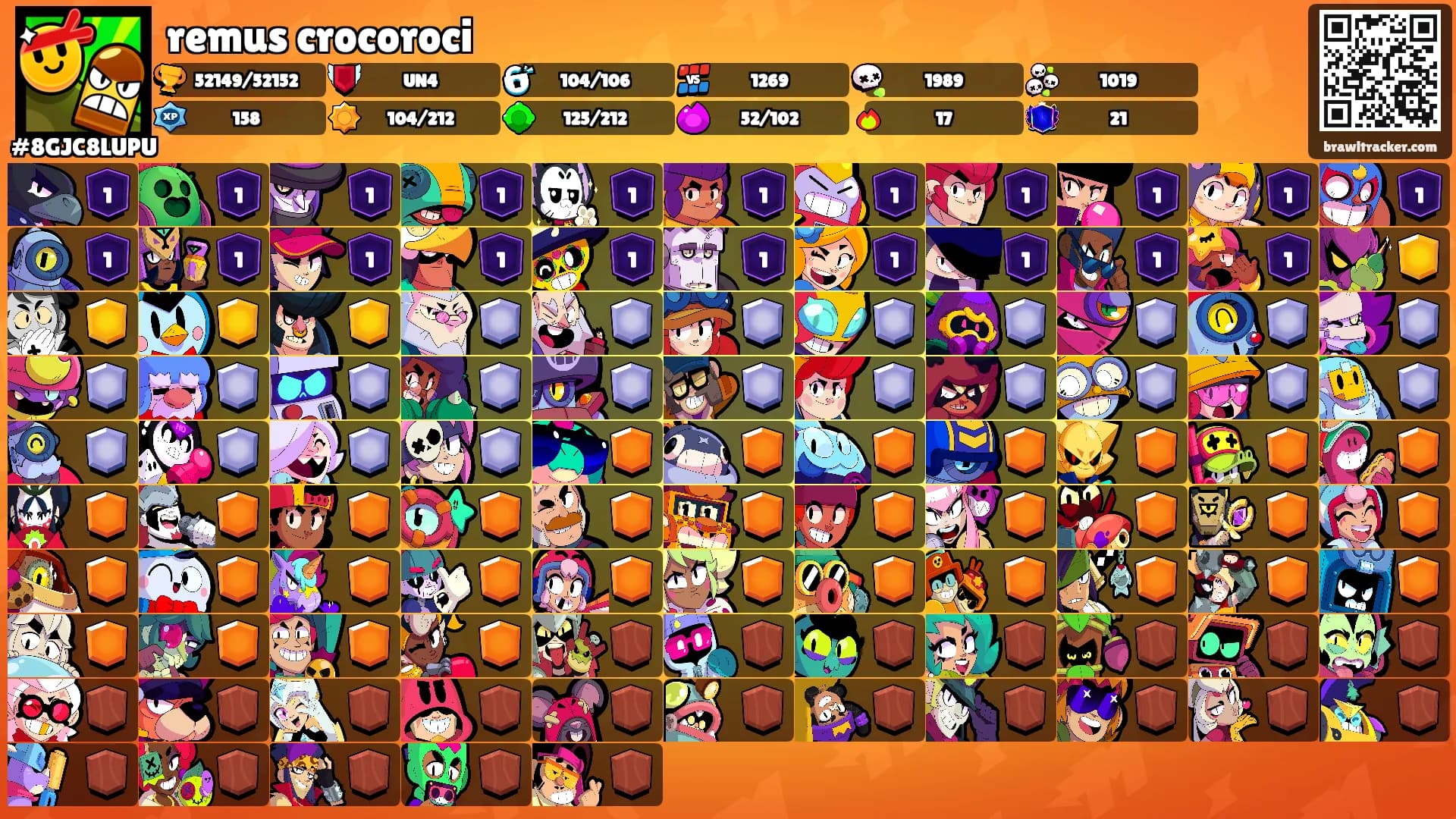 remus crocoroci's Ranks