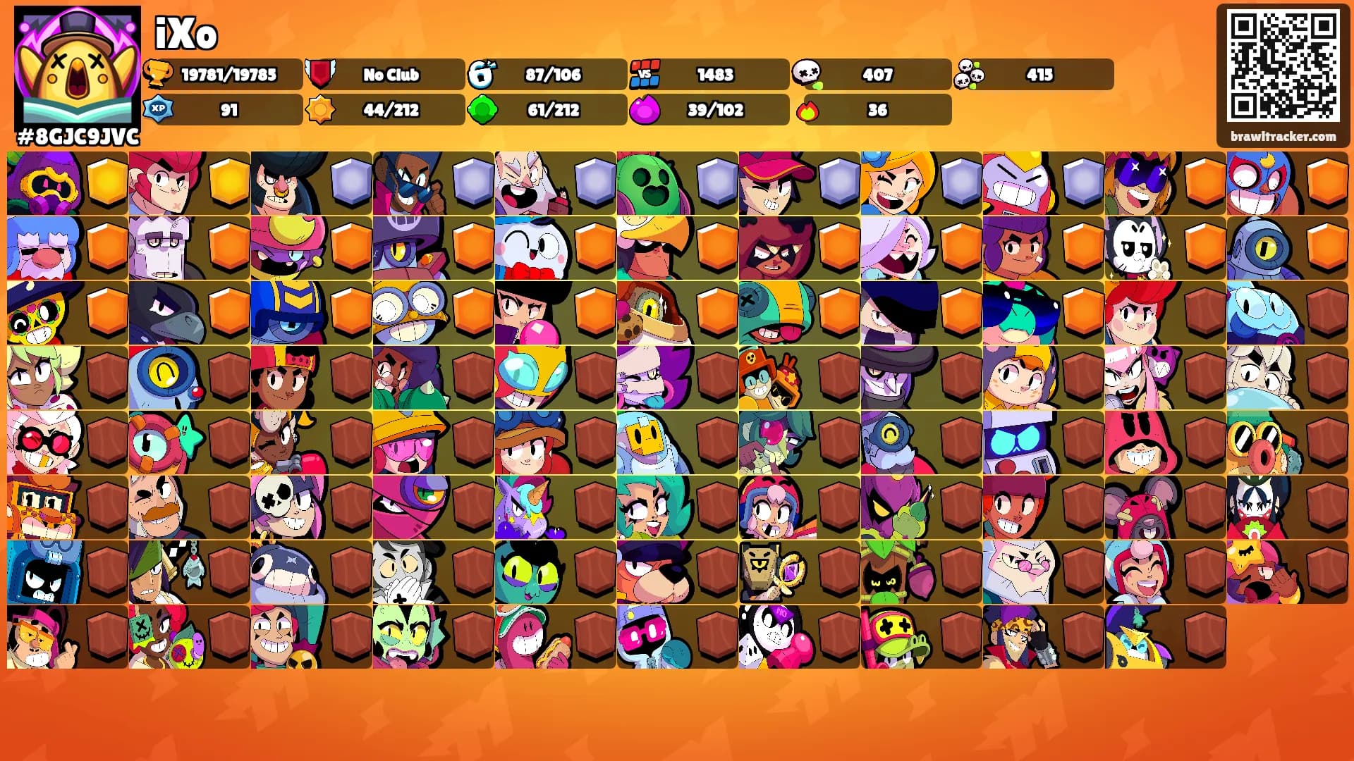 iXo's Ranks