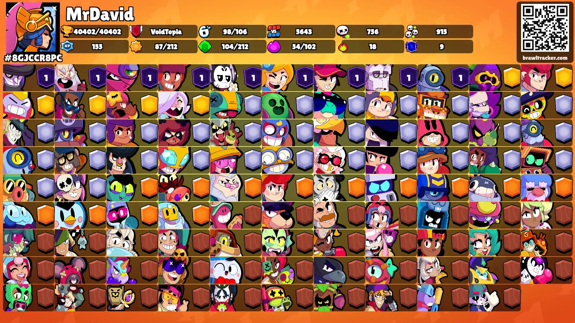 MrDavid's Ranks