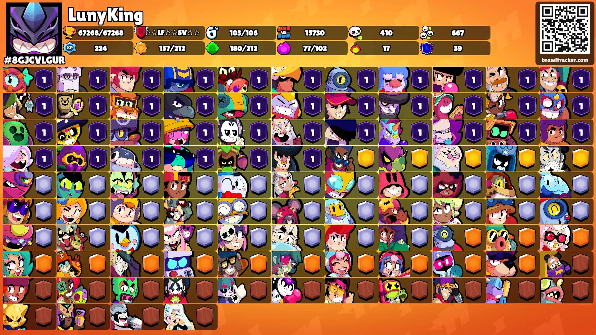 LunyKing's Ranks