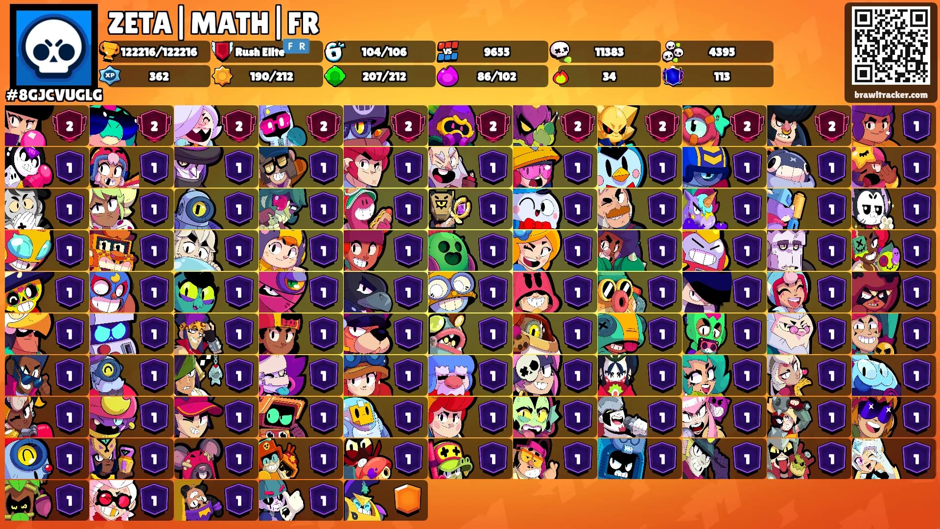 ZETA|MATH|FR's Ranks