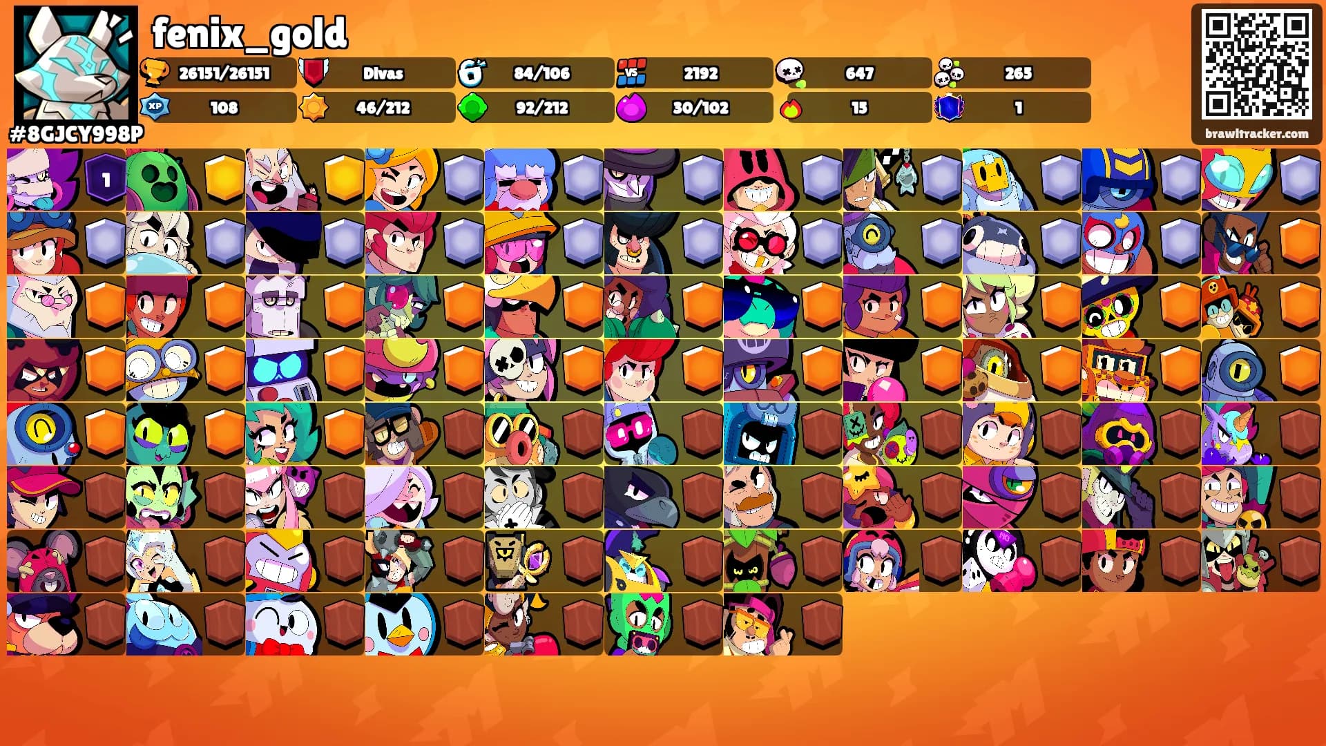 fenix_gold's Ranks