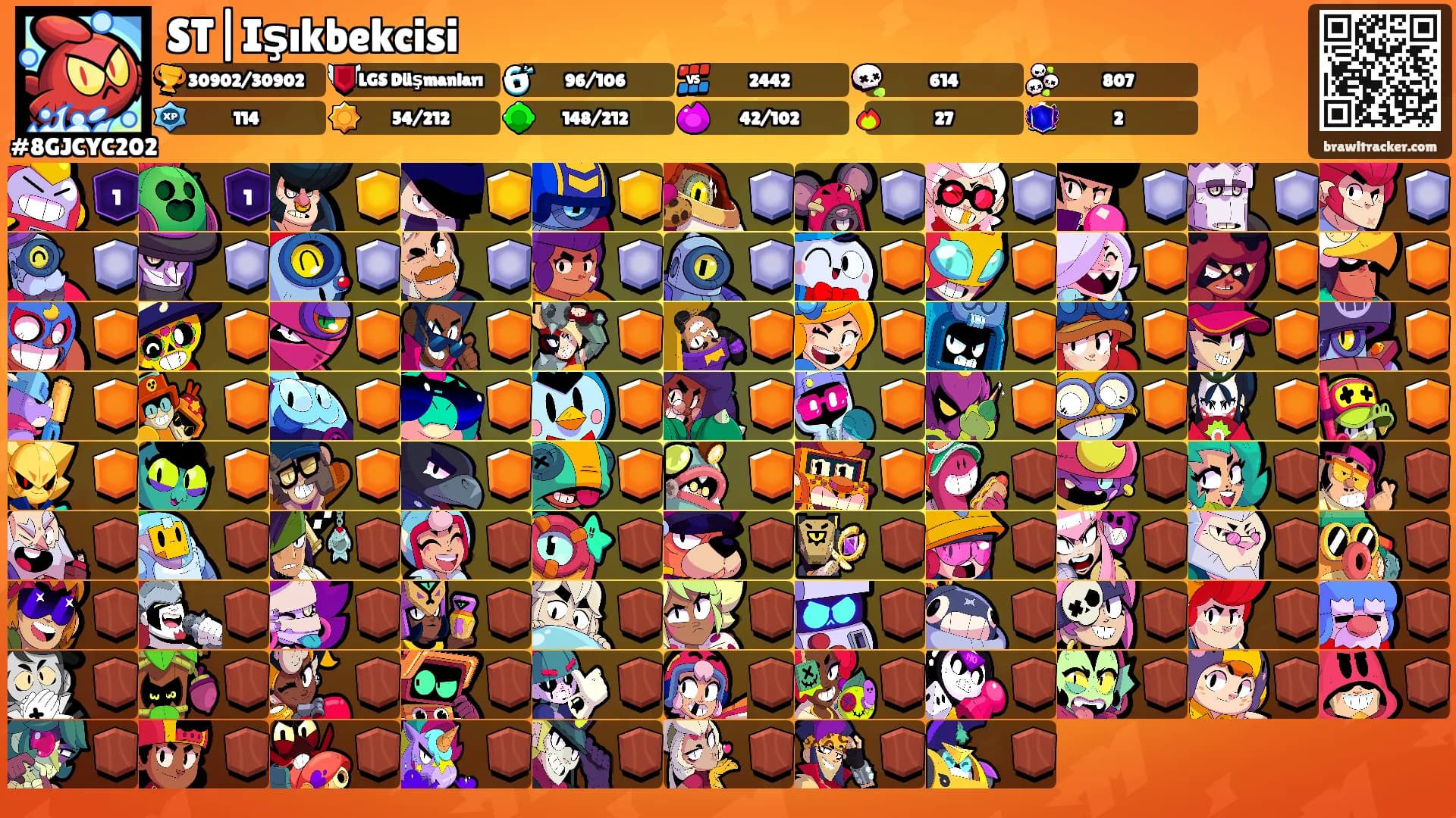 ST|Işıkbekcisi's Ranks