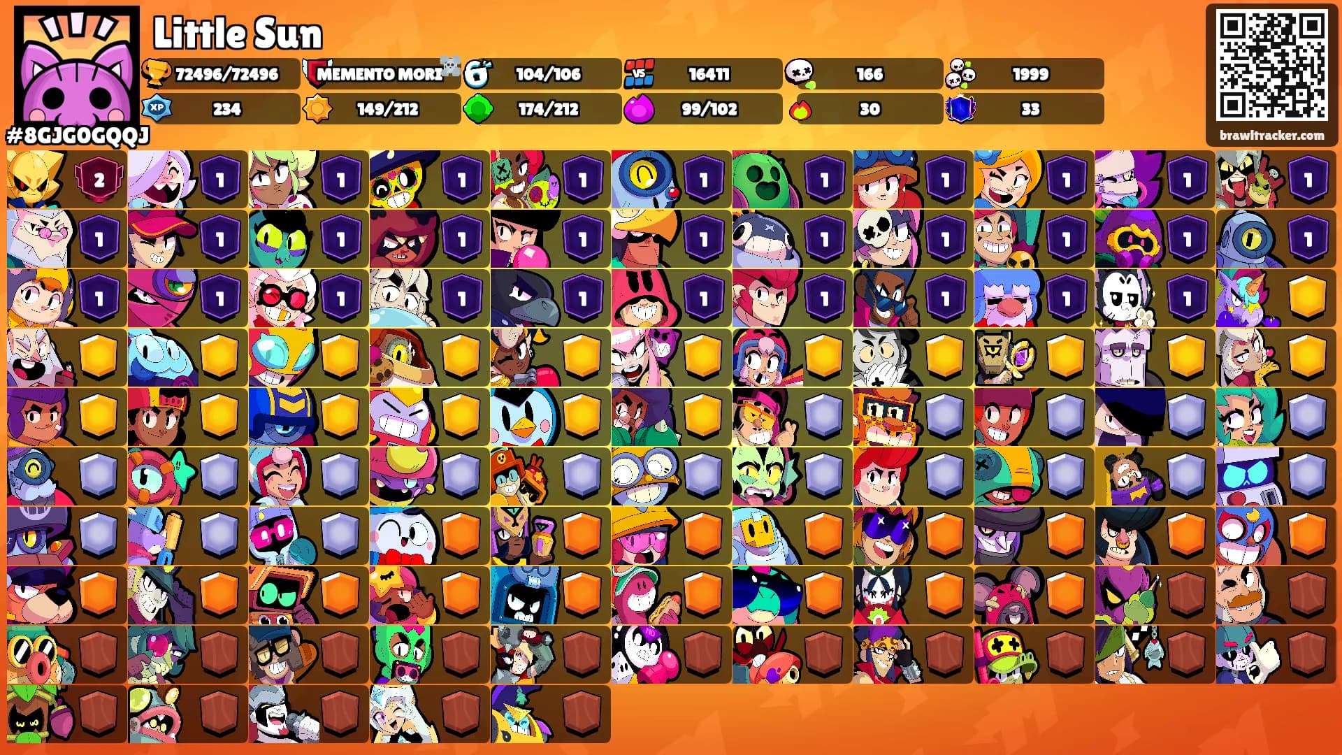 Little Sun's Ranks