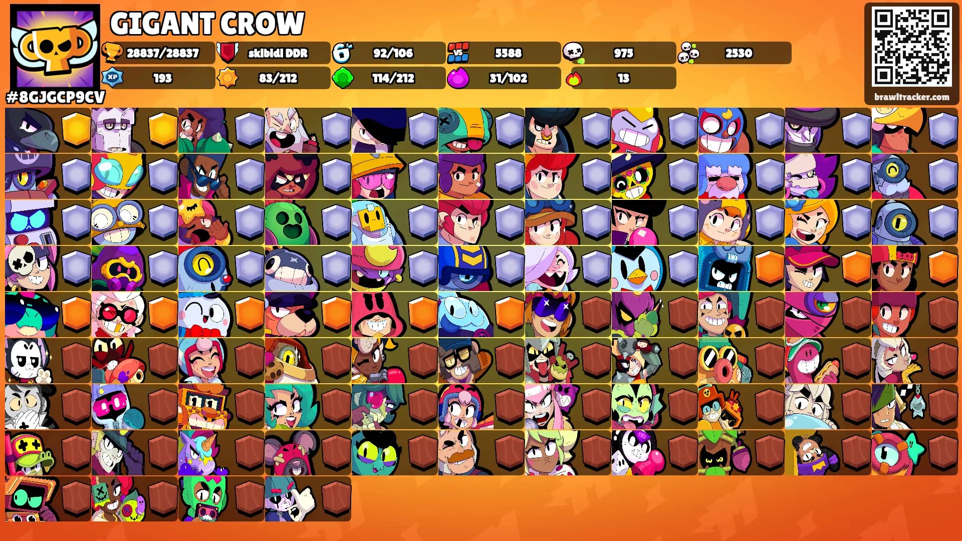 GIGANT CROW's Ranks