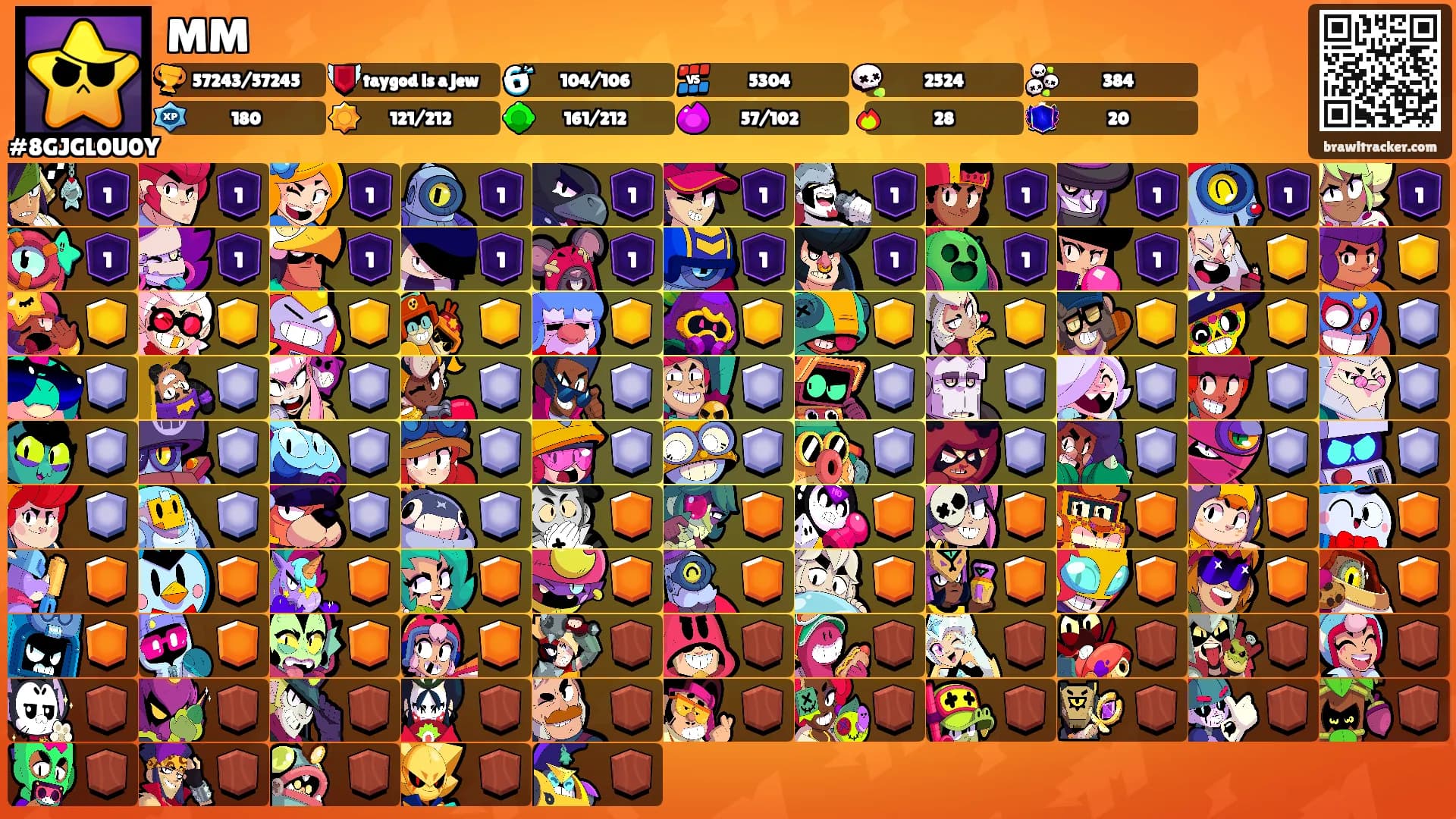 MM's Ranks