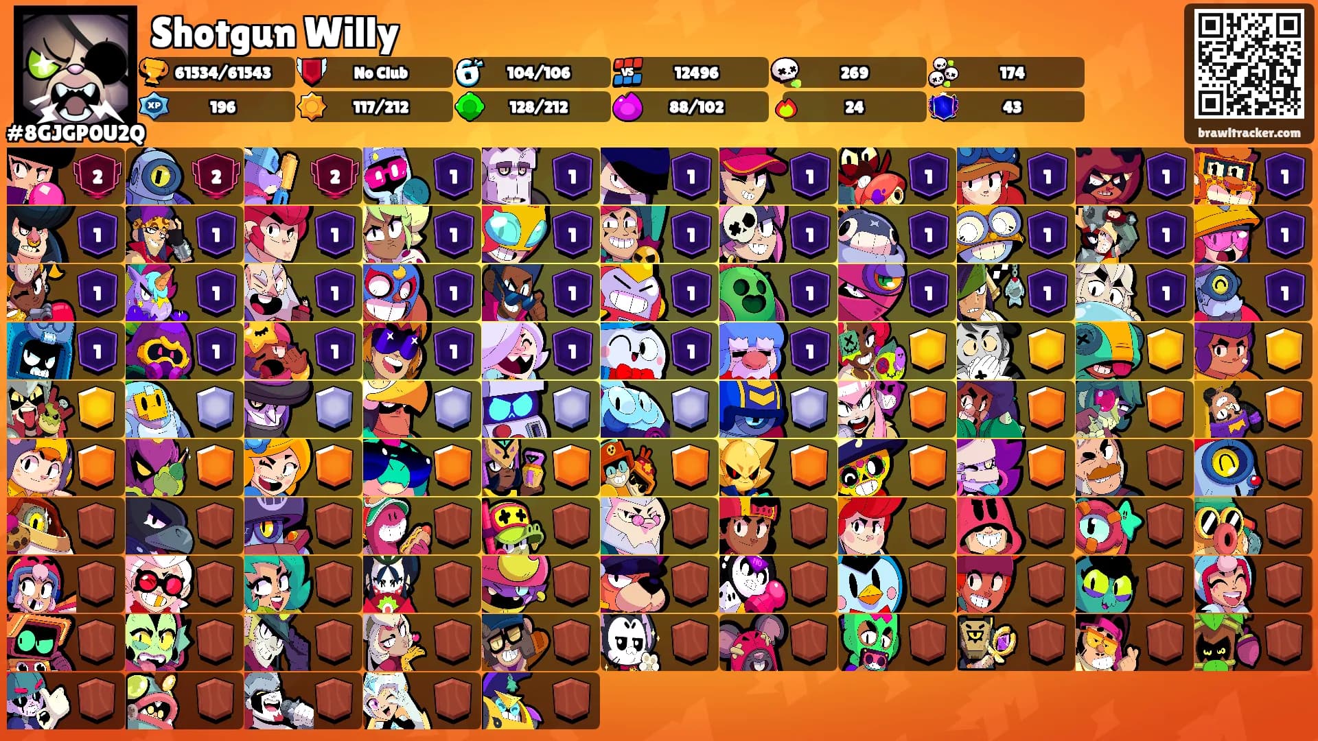 Shotgun Willy's Ranks