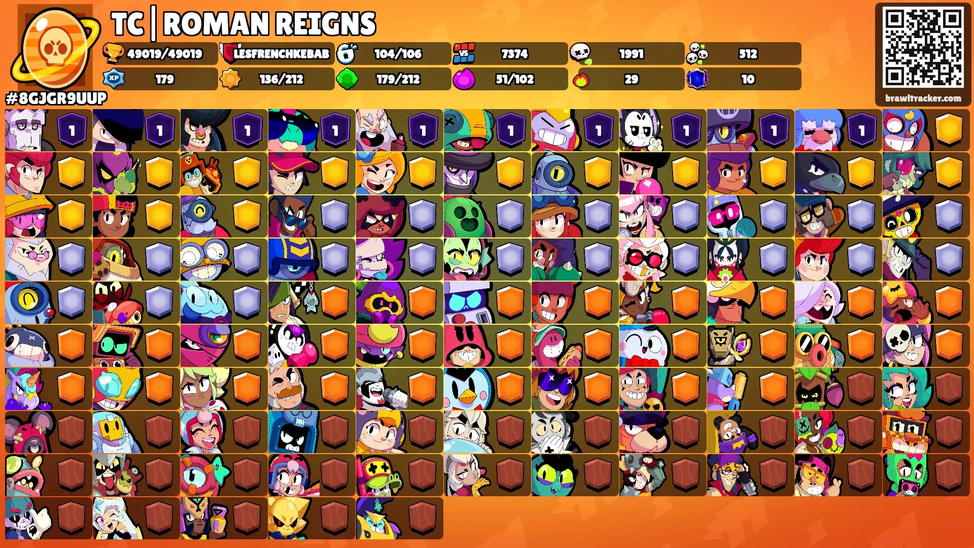TC|ROMAN REIGNS's Ranks