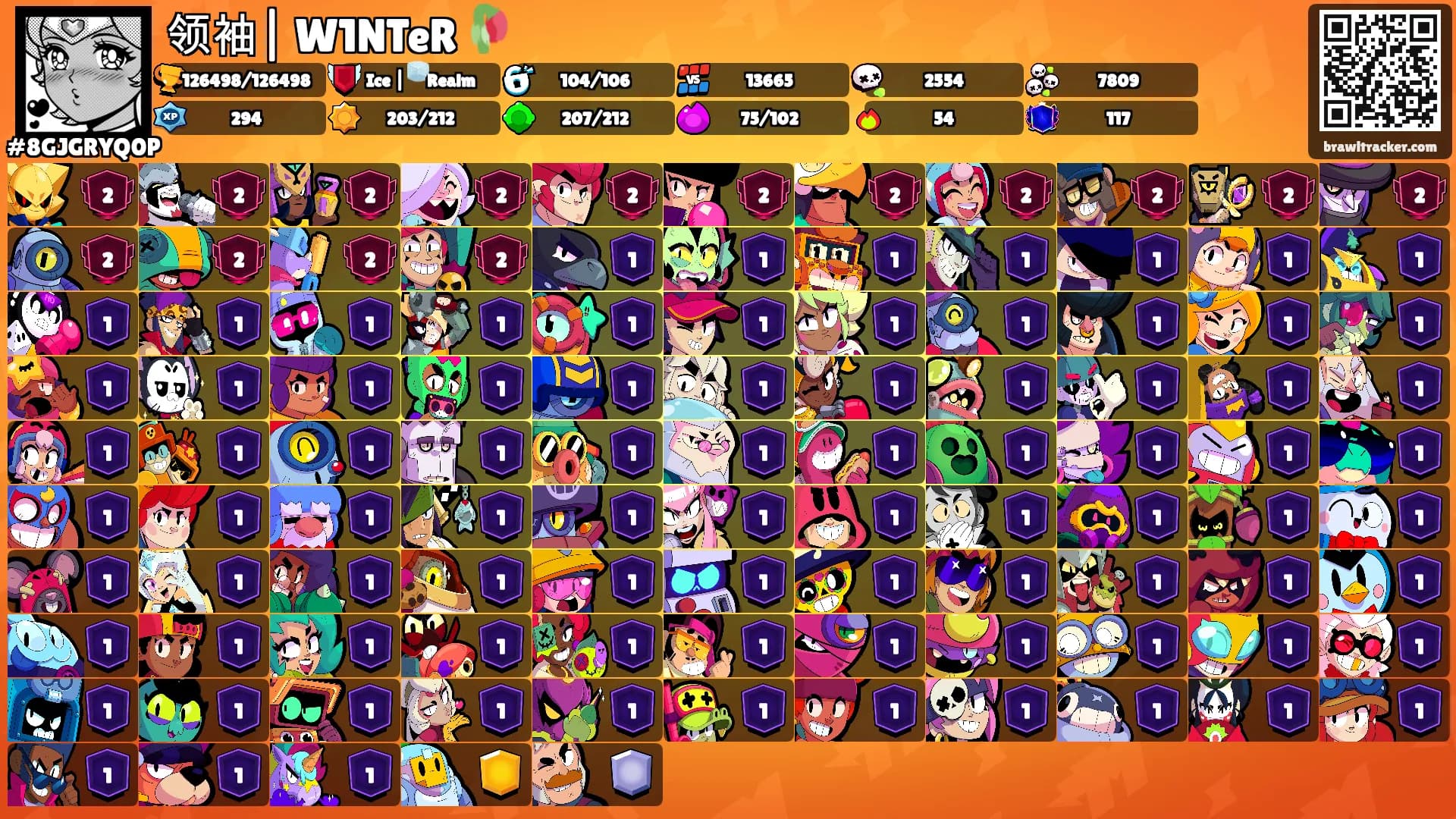 领袖| W1NTeR 🥀's Ranks