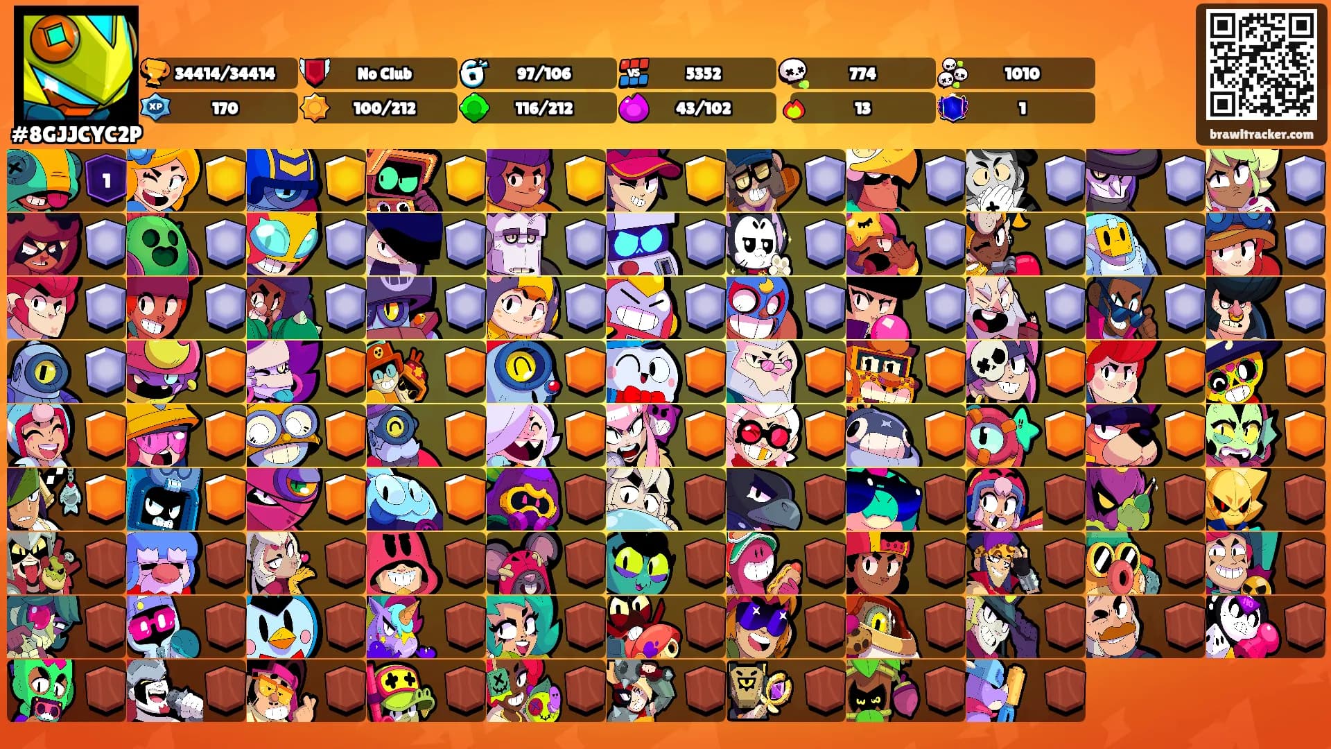 ꥪힷퟤꥰힸퟠꥹힽퟻ's Ranks