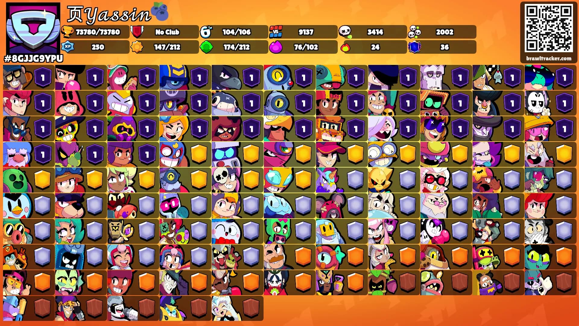 页𝒴𝒶𝓈𝓈𝒾𝓃🫐's Ranks
