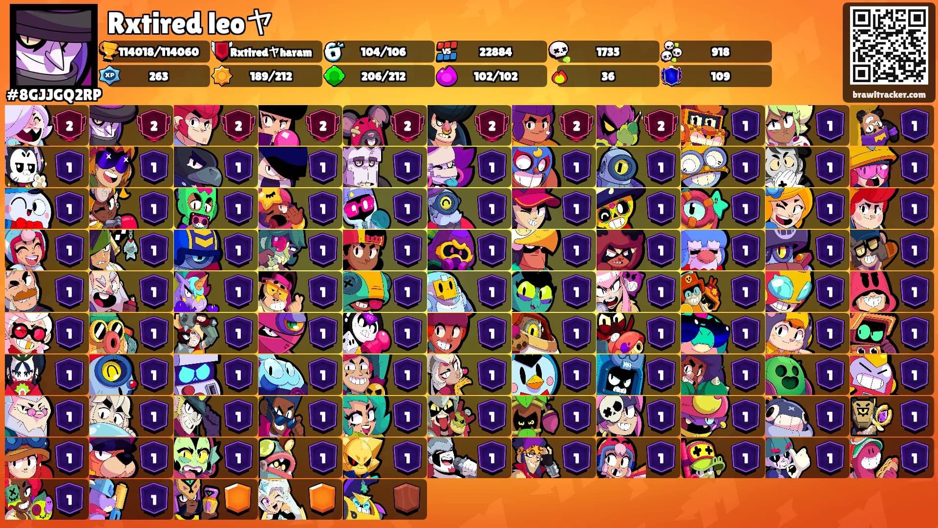 Rxtired leoヤ's Ranks