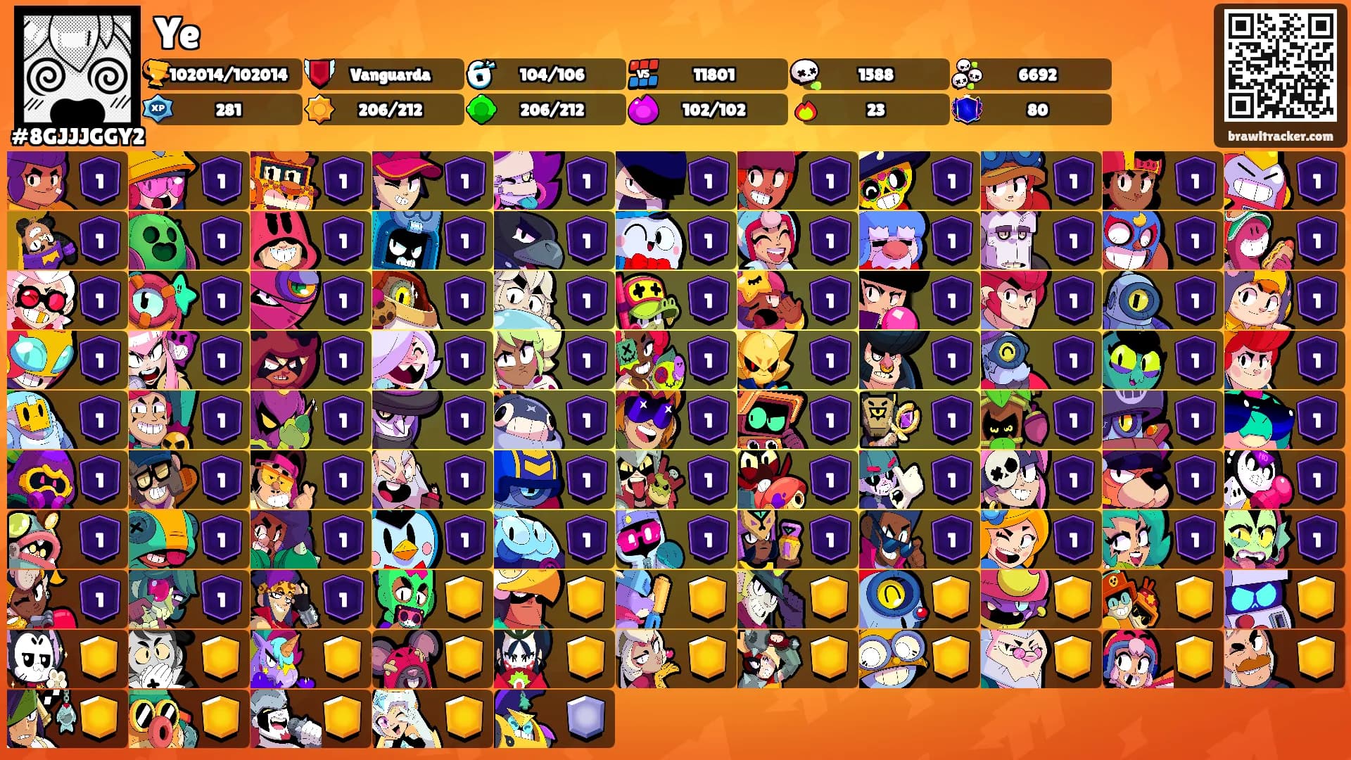 Ye's Ranks
