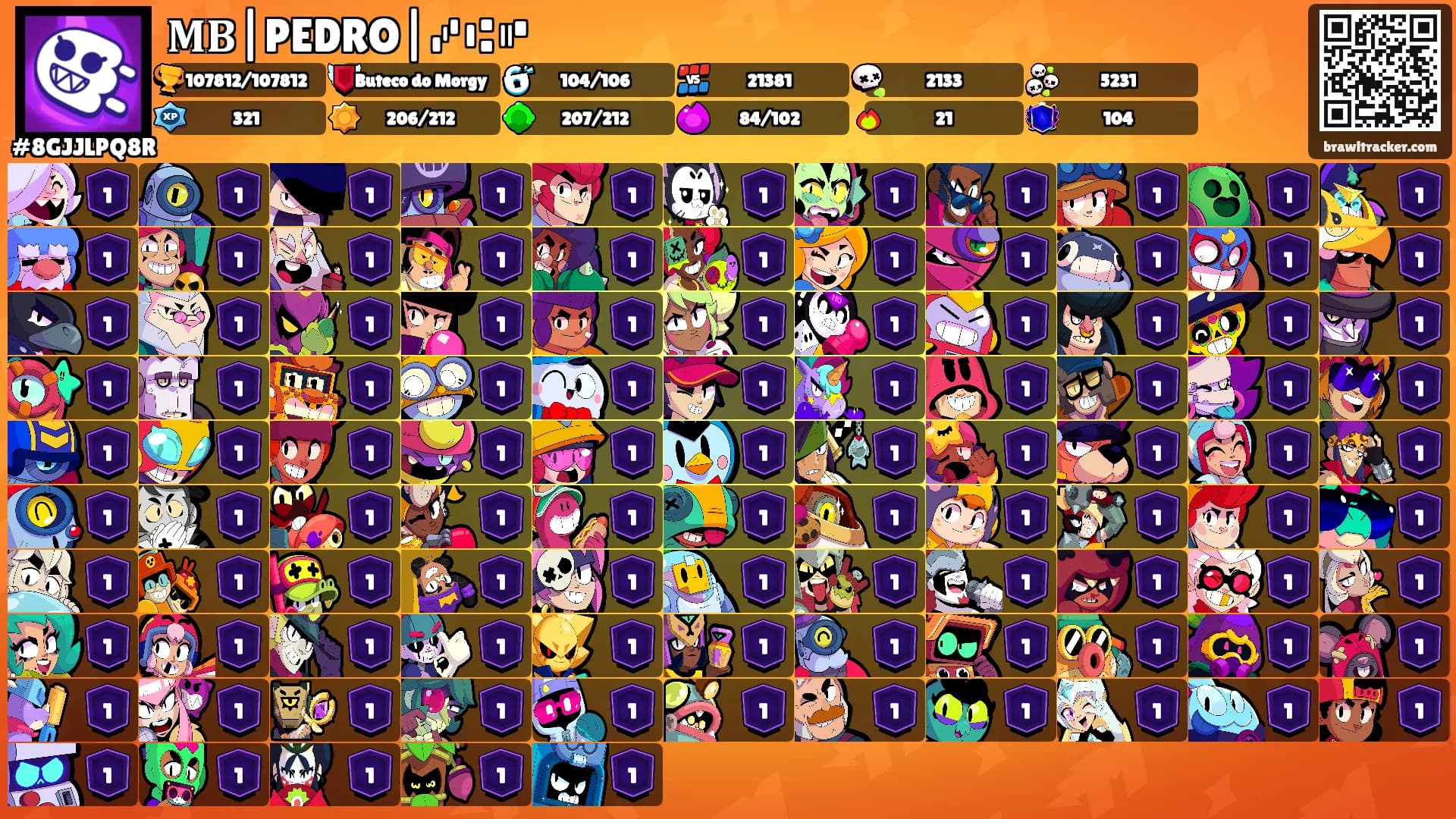 𝐌𝐁|PEDRO|⑇⑆⑈'s Ranks
