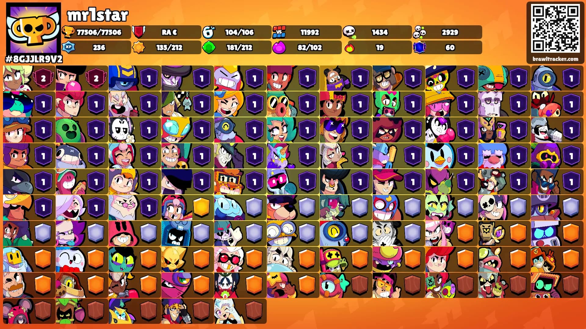 mr1star's Ranks