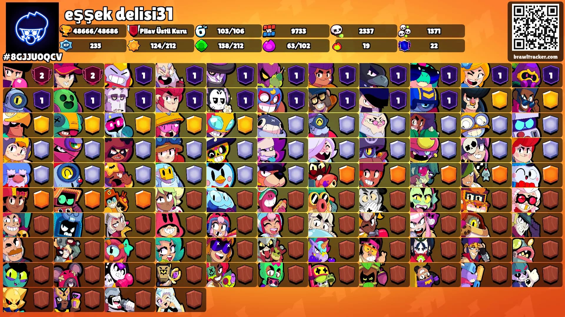 eşşek delisi31's Ranks