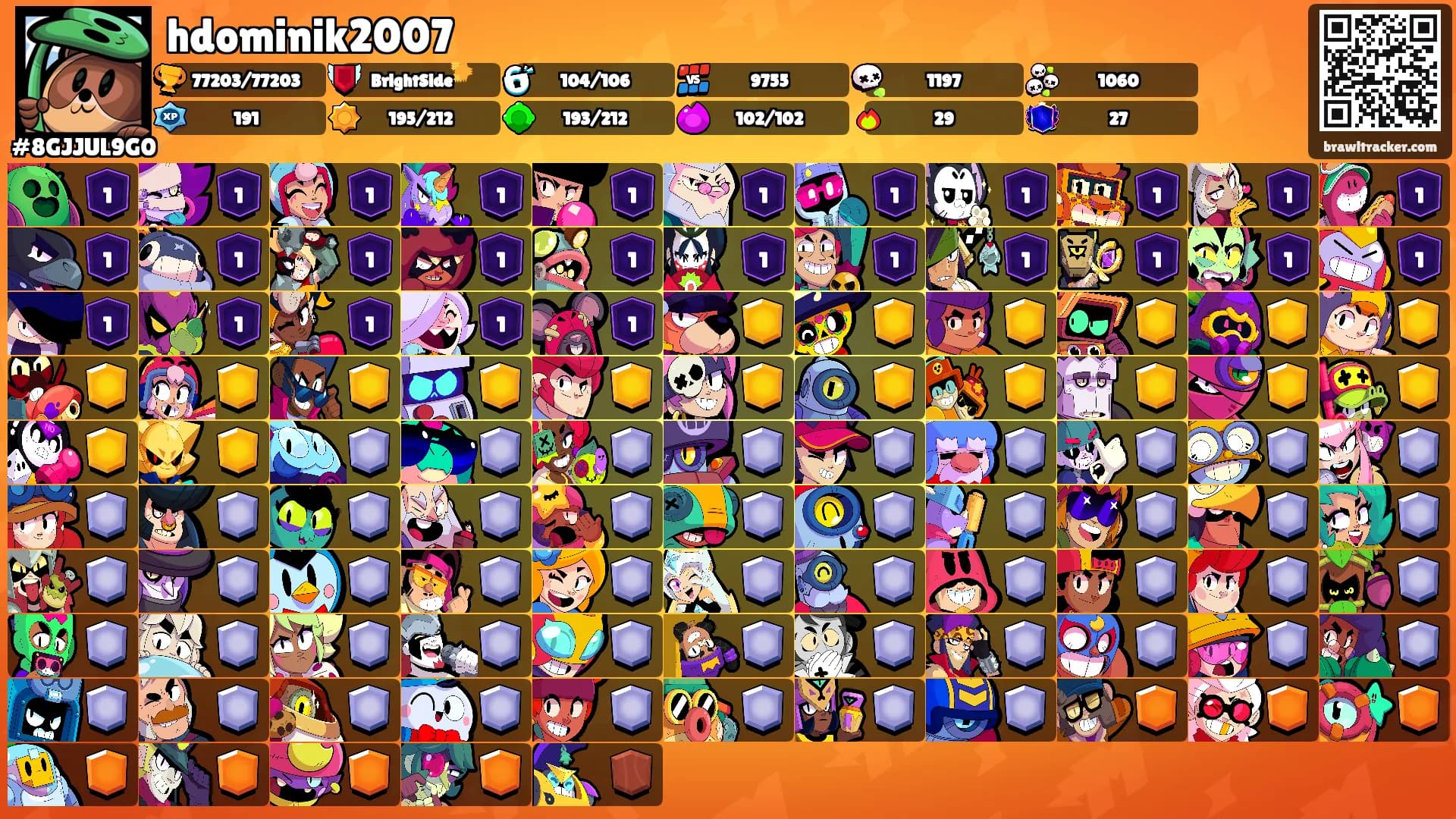 hdominik2007's Ranks