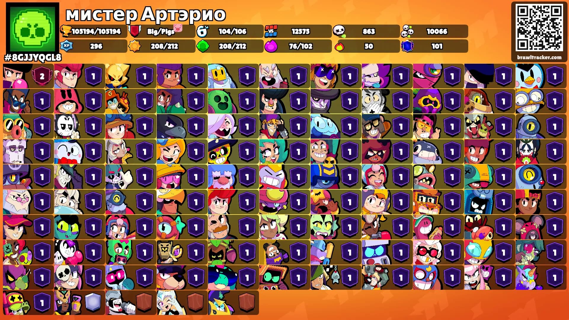 мистер Артэрио's Ranks
