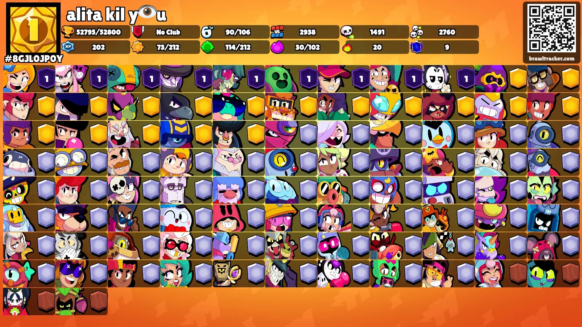 alita kil y👁️u's Ranks