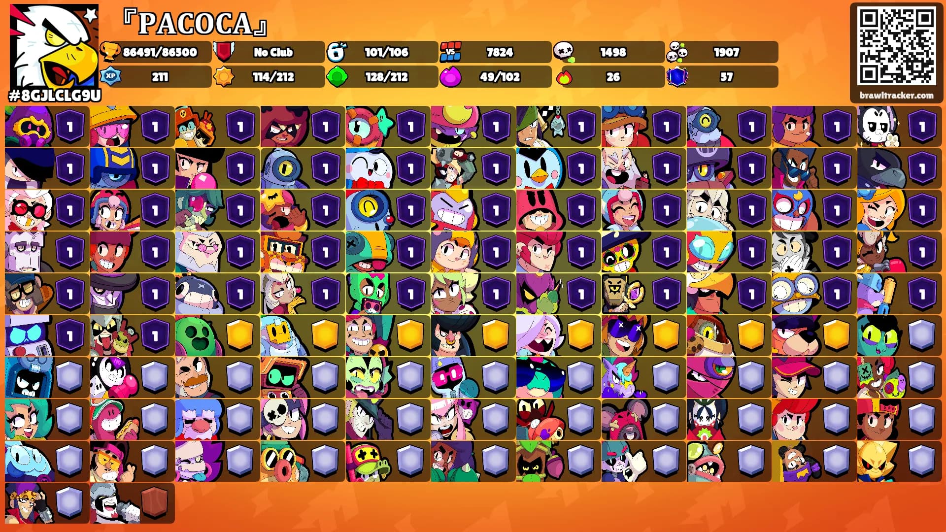『𝐏𝐀𝐂𝐎𝐂𝐀』's Ranks