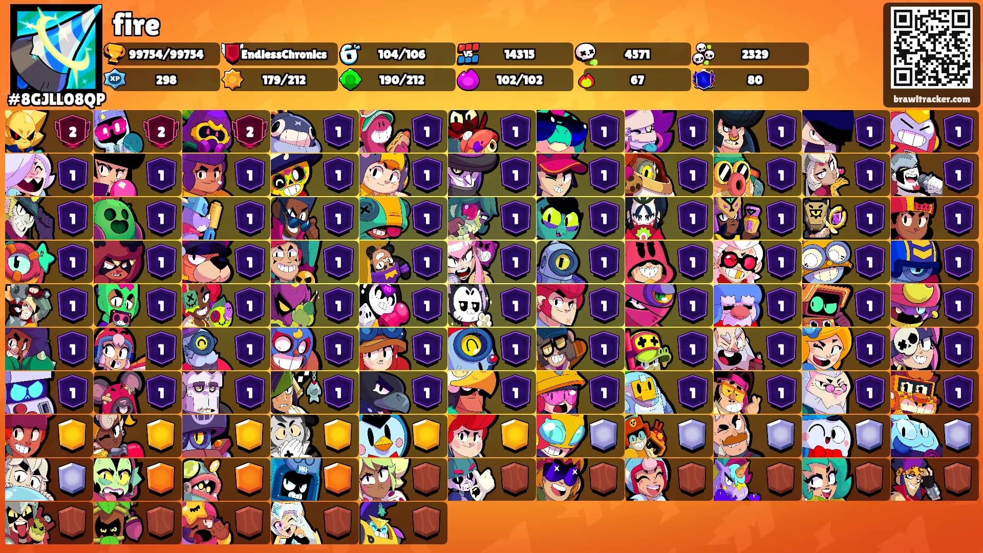 fire's Ranks