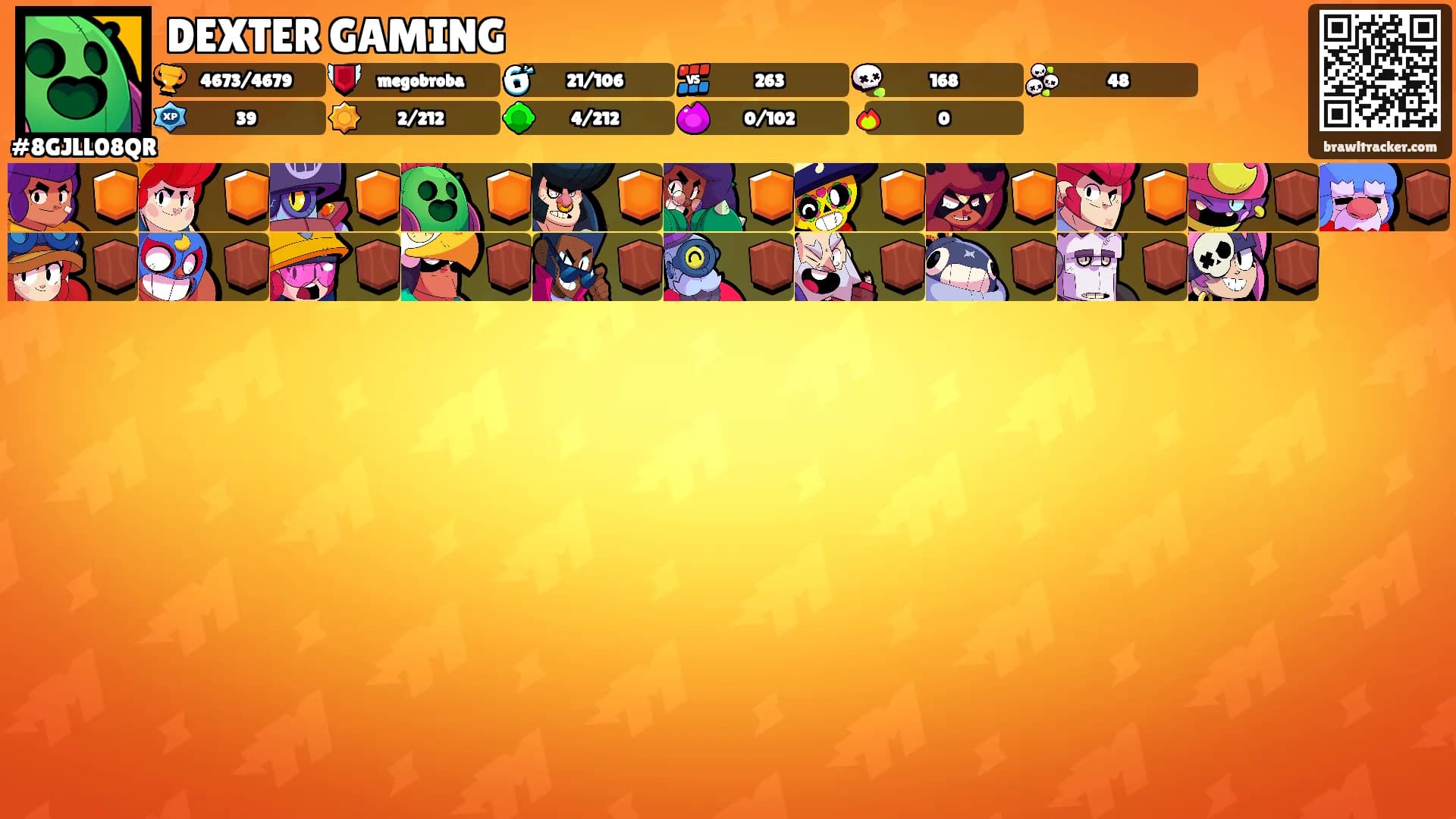 DEXTER GAMING's Ranks