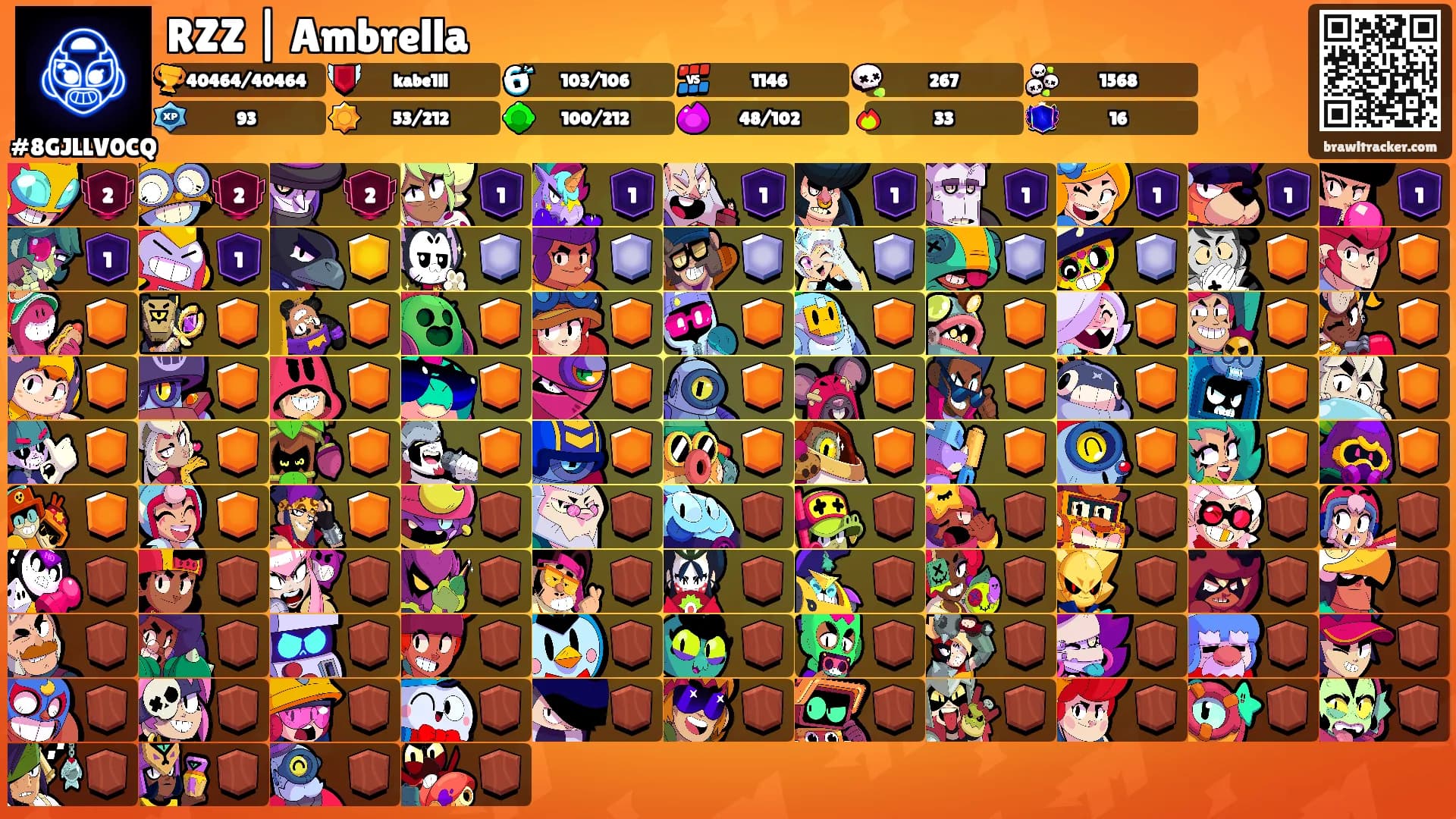 RZZ | Ambrella's Ranks