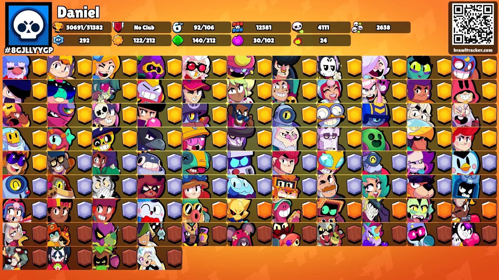 Daniel's Ranks
