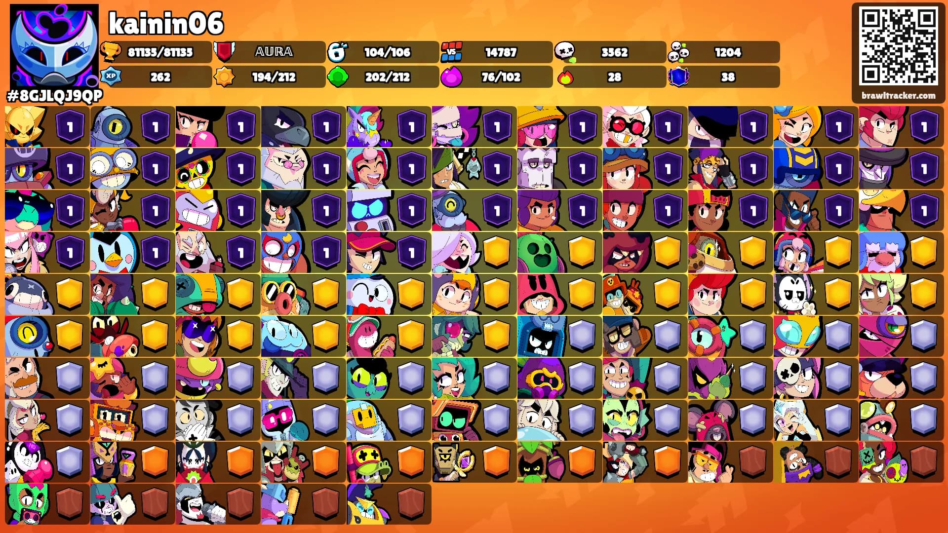 kainin06's Ranks