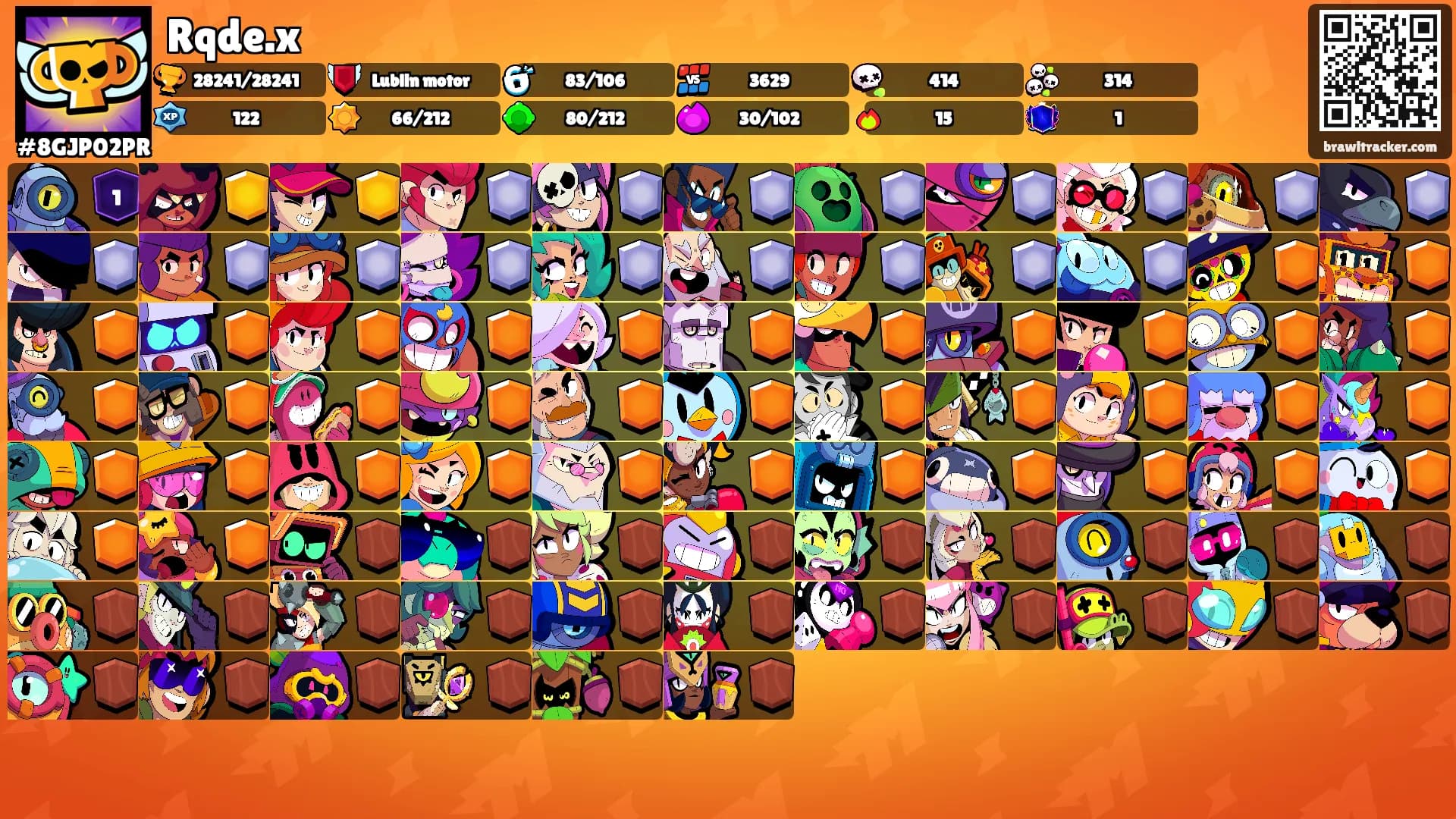 Rqde.x's Ranks