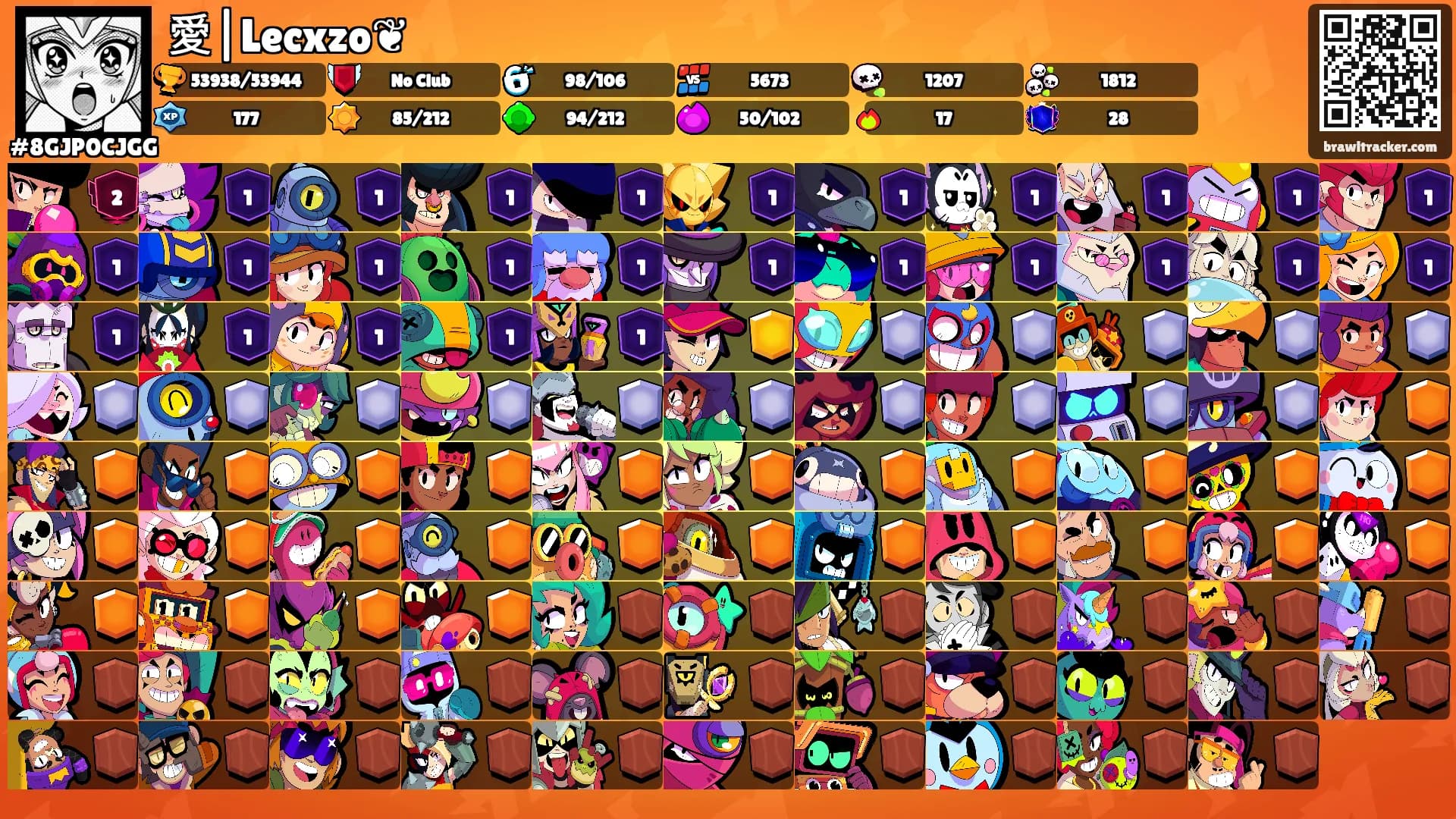 愛|Lecxzo❦'s Ranks