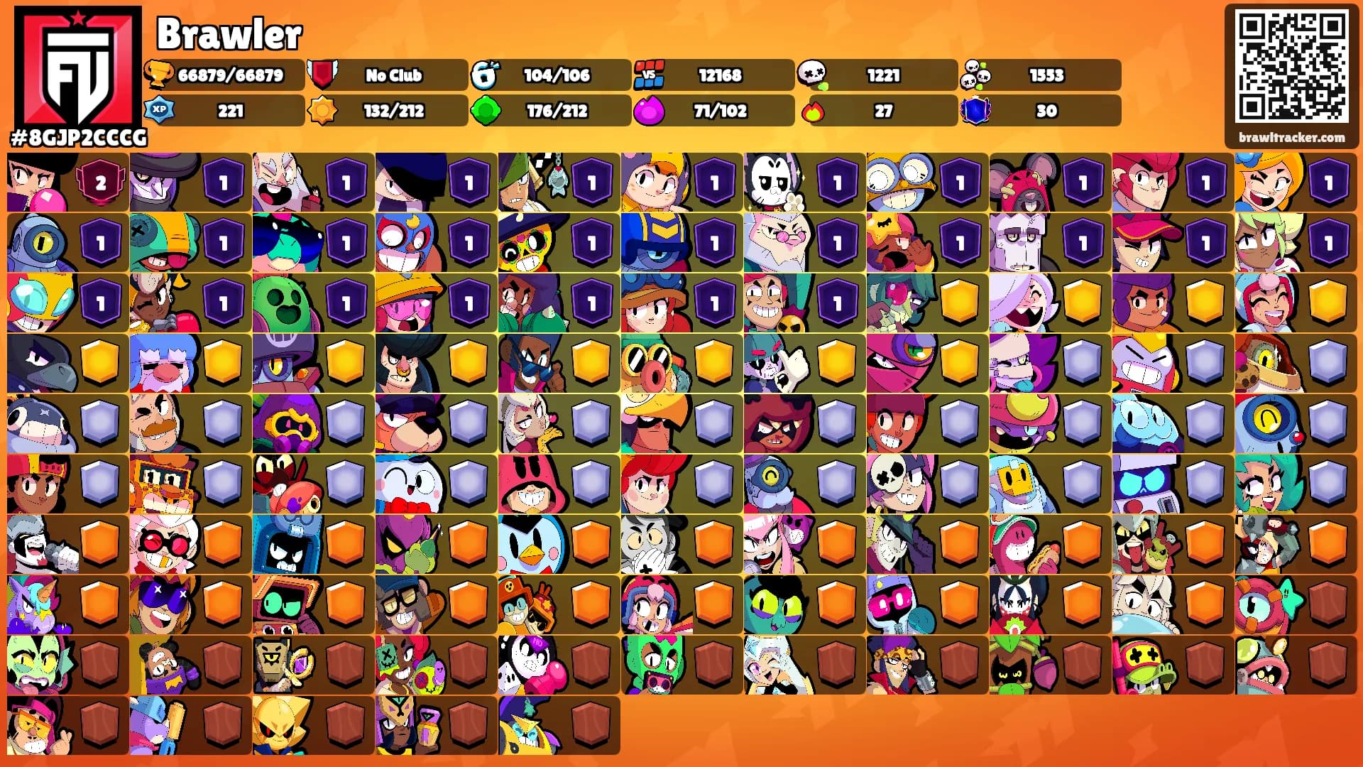 Brawler's Ranks
