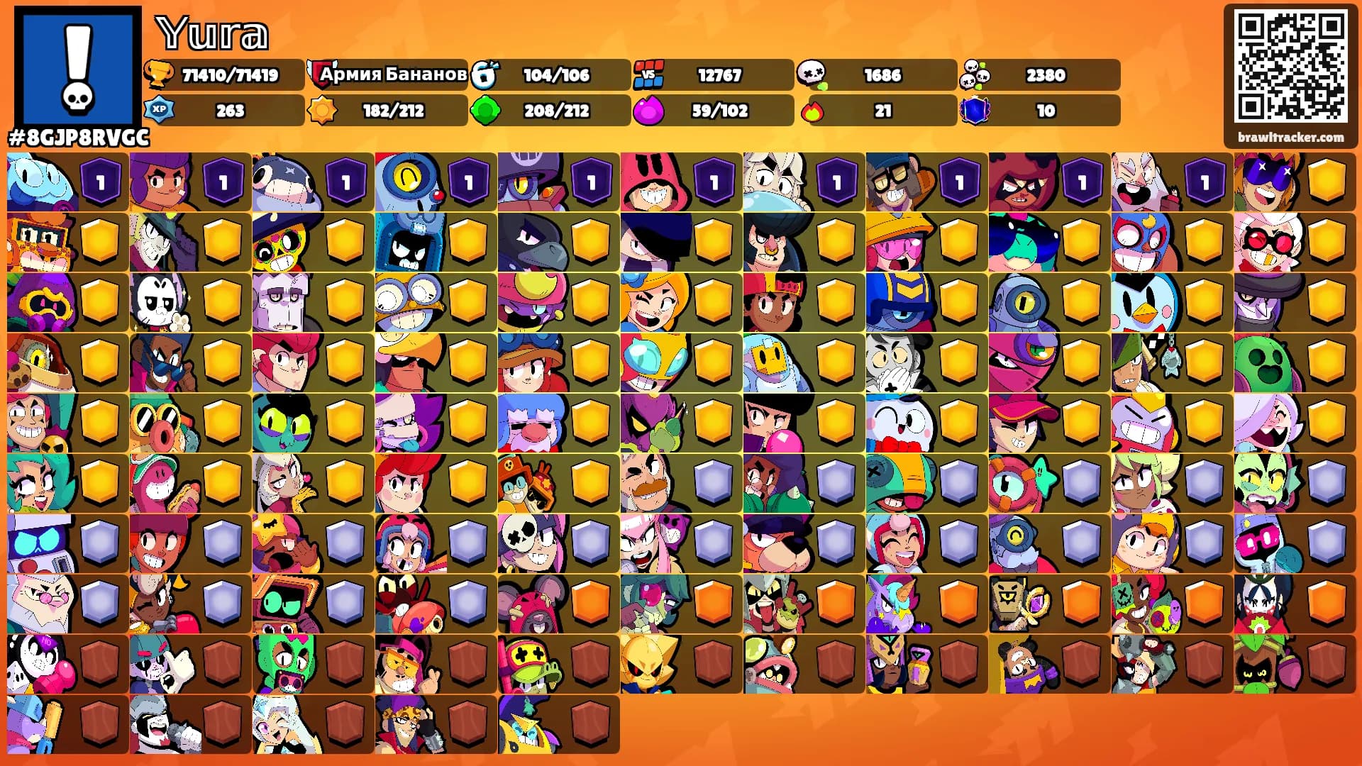 𝕐𝕦𝕣𝕒's Ranks