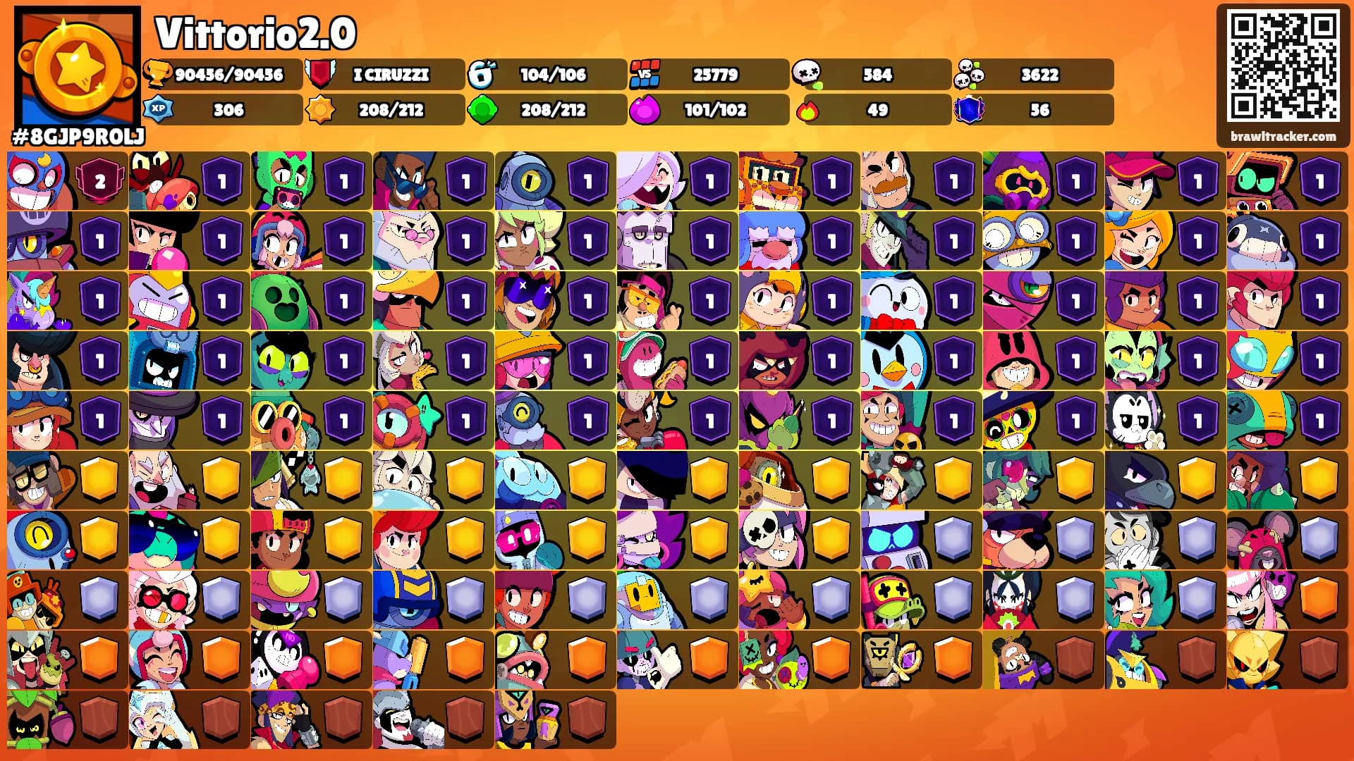 Vittorio2.0's Ranks