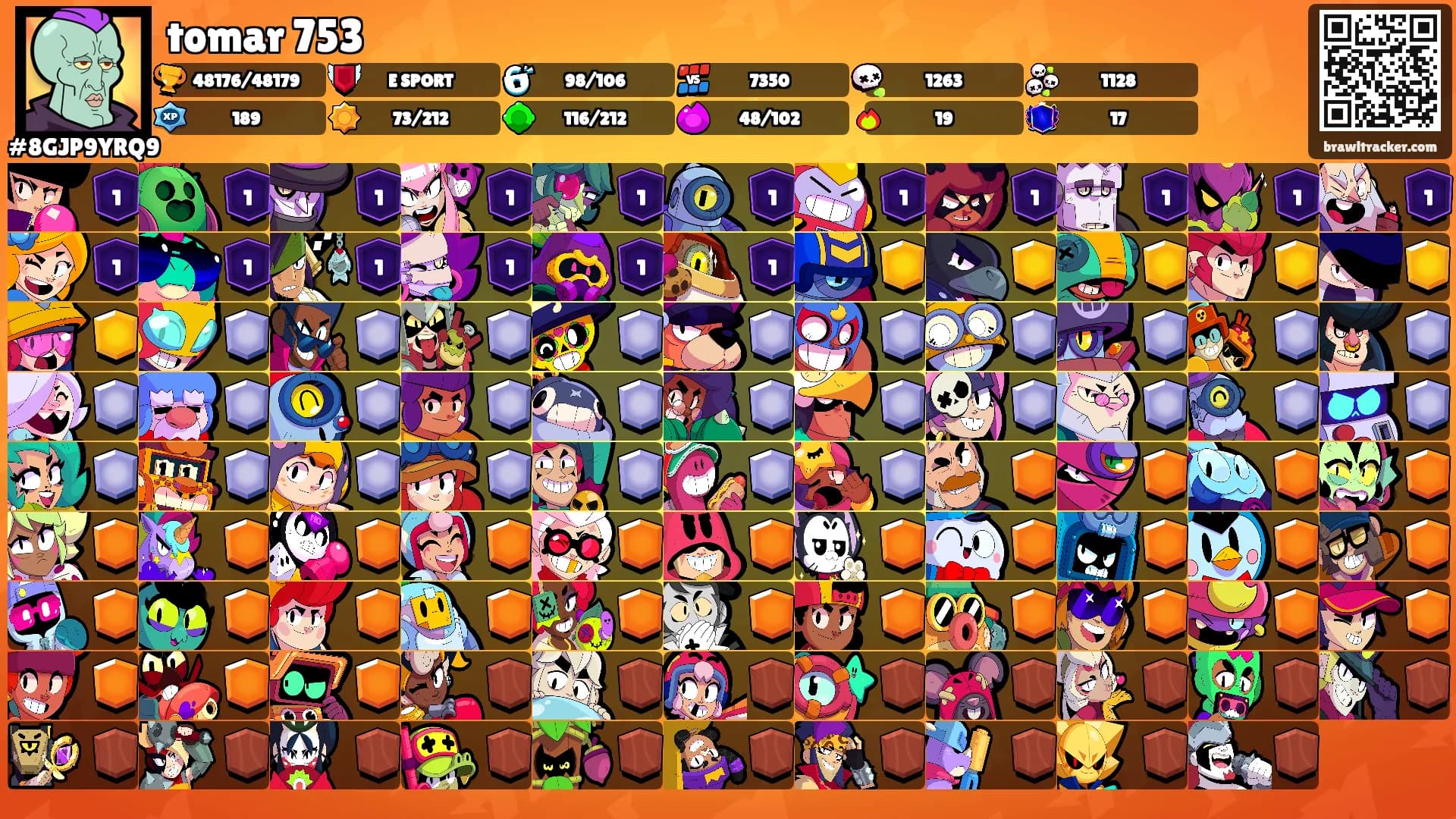 tomar 753's Ranks