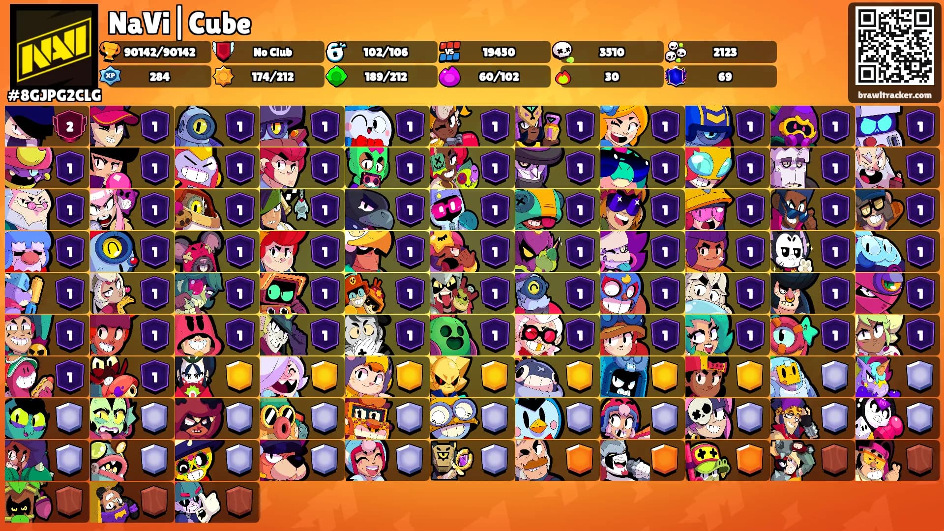 NaVi|Cube's Ranks