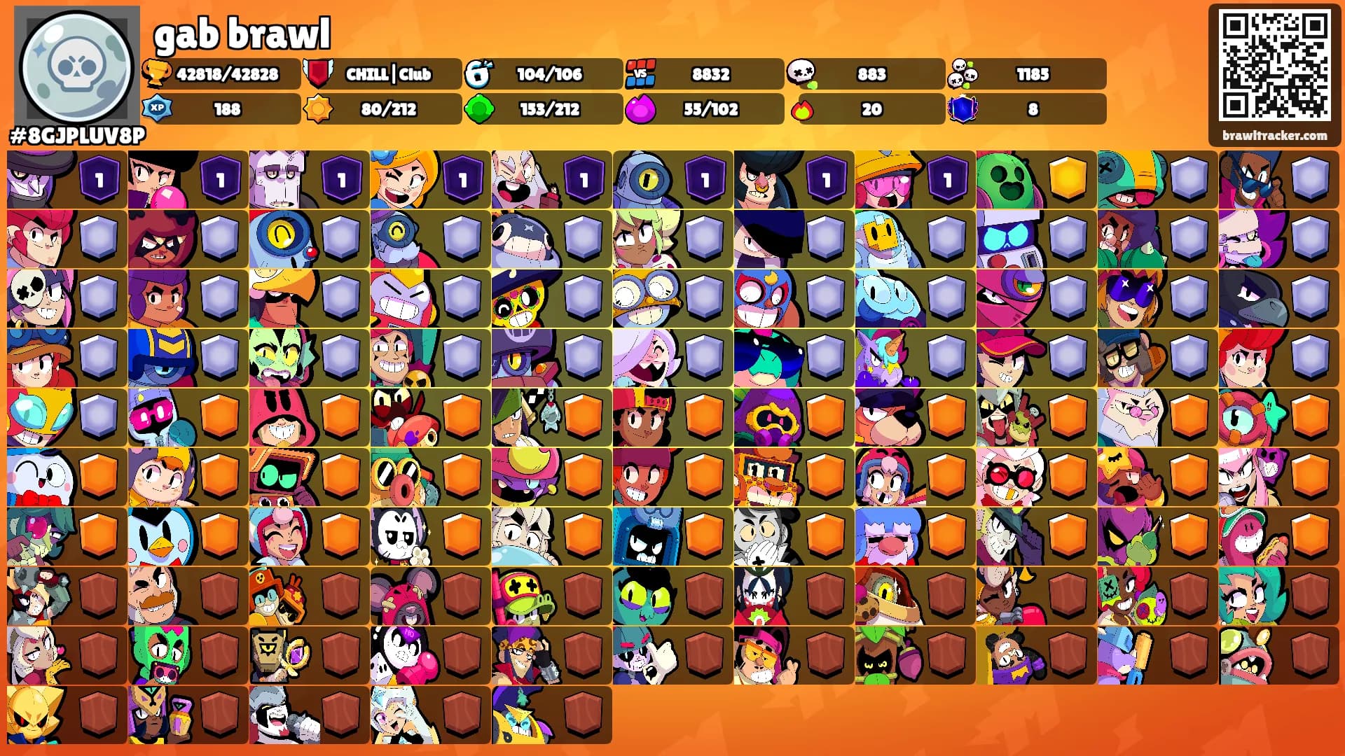 gab brawl's Ranks