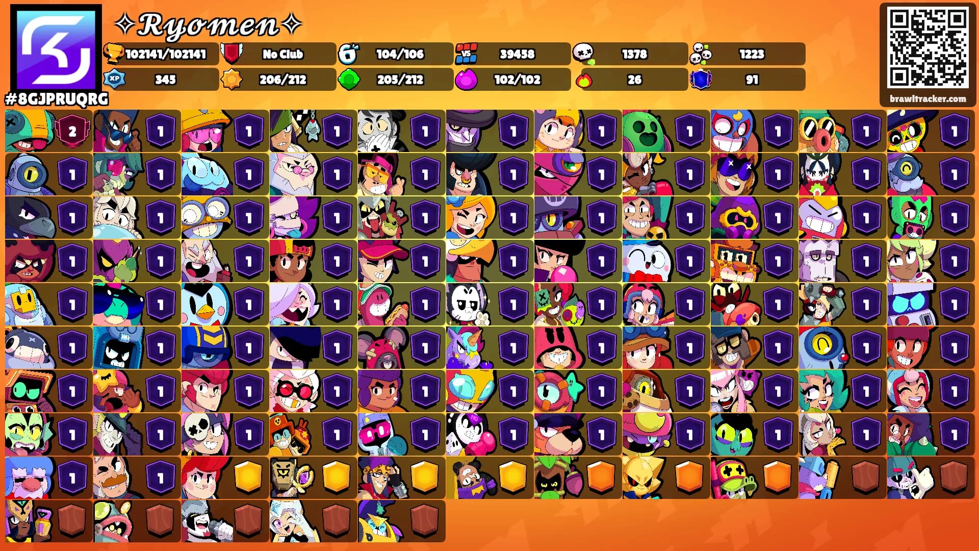✧𝓡𝔂𝓸𝓶𝓮𝓷✧'s Ranks