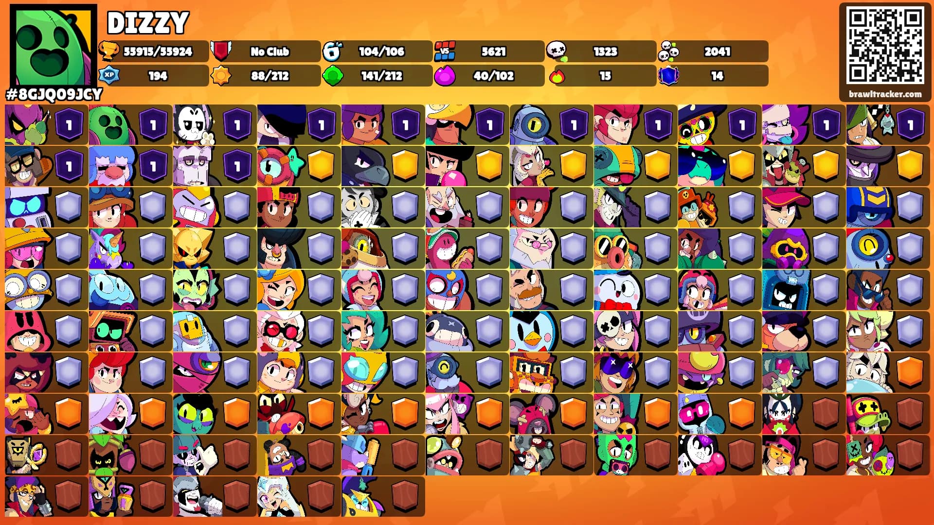 DIZZY's Ranks
