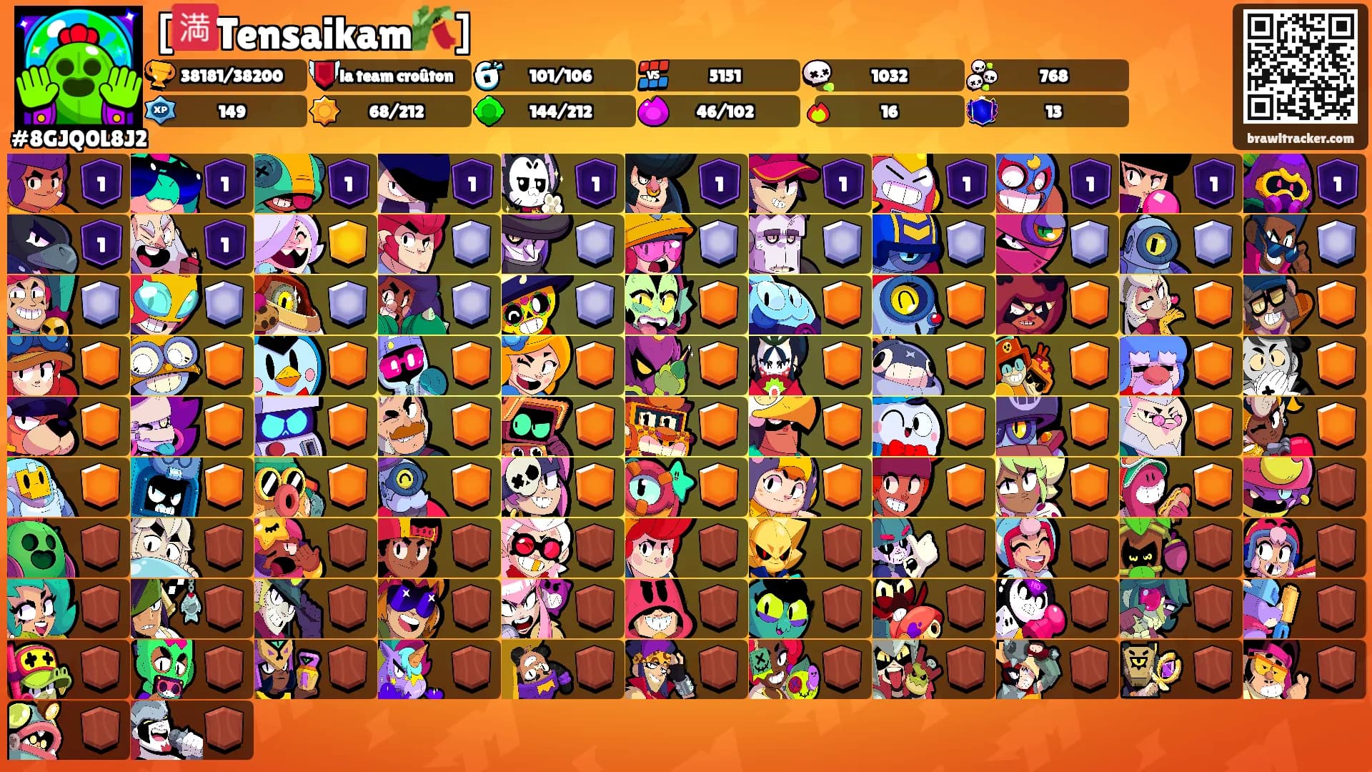 [🈵Tensaikam🎋]'s Ranks