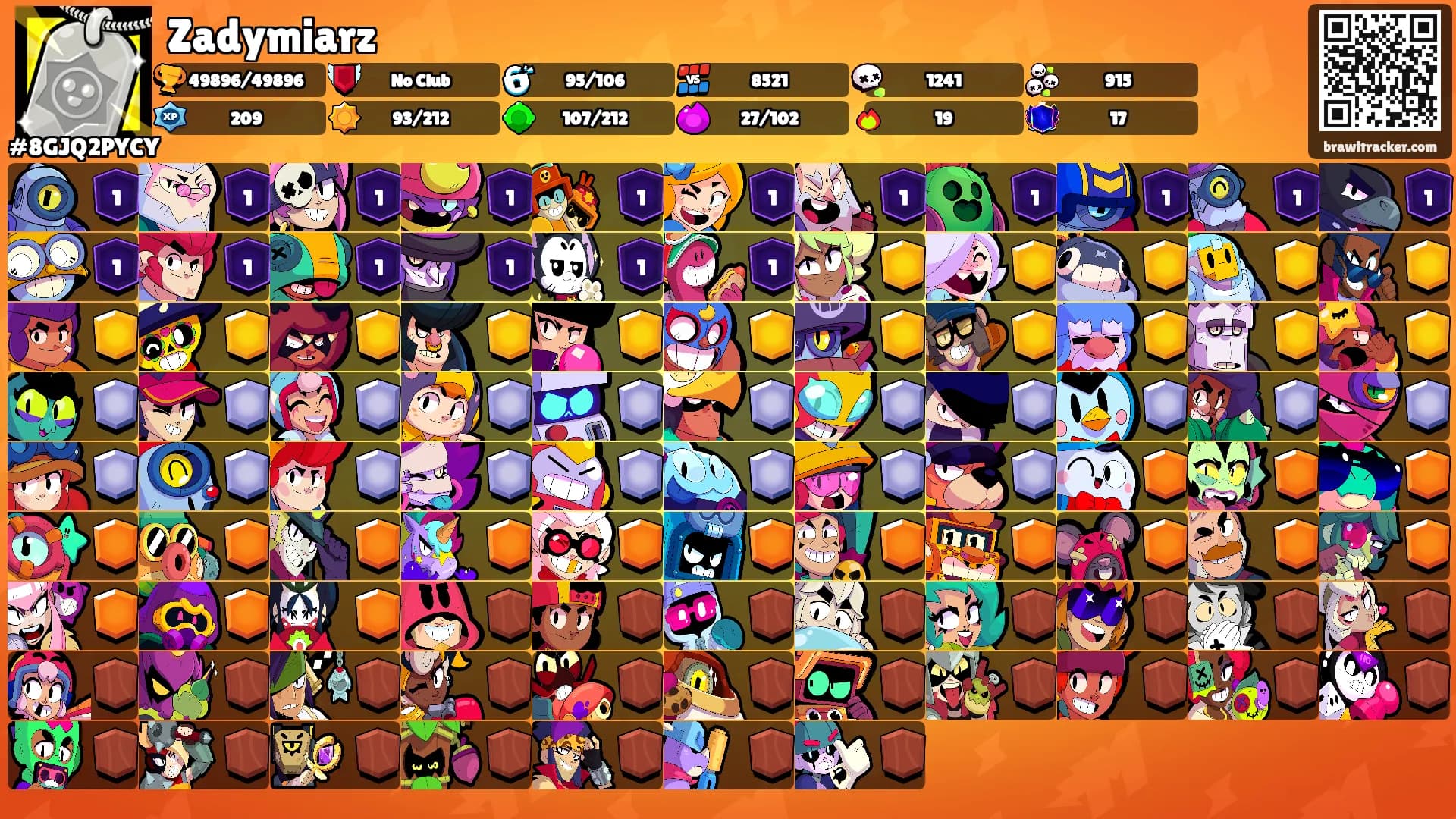 Zadymiarz's Ranks