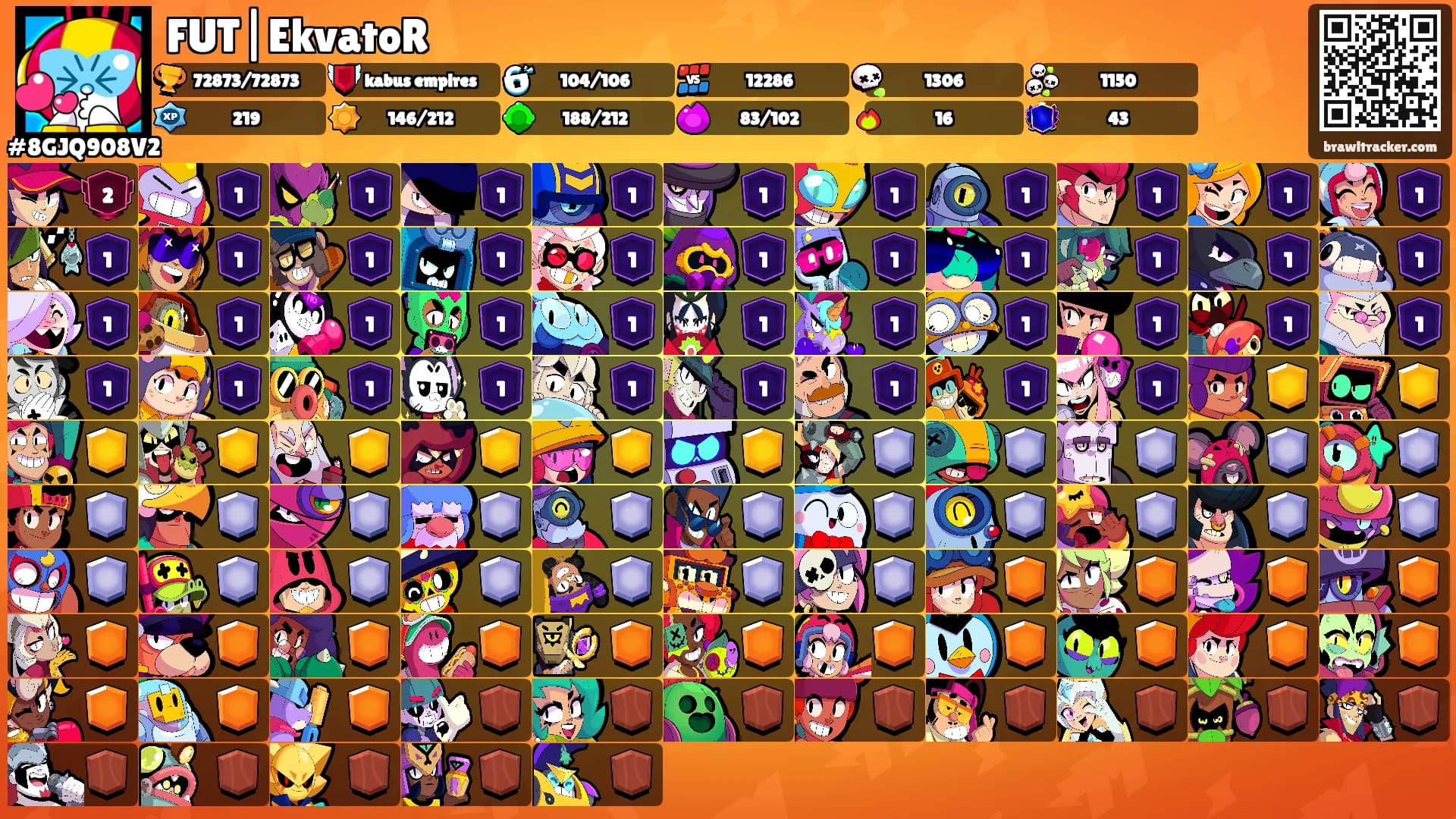 FUT|EkvatoR's Ranks