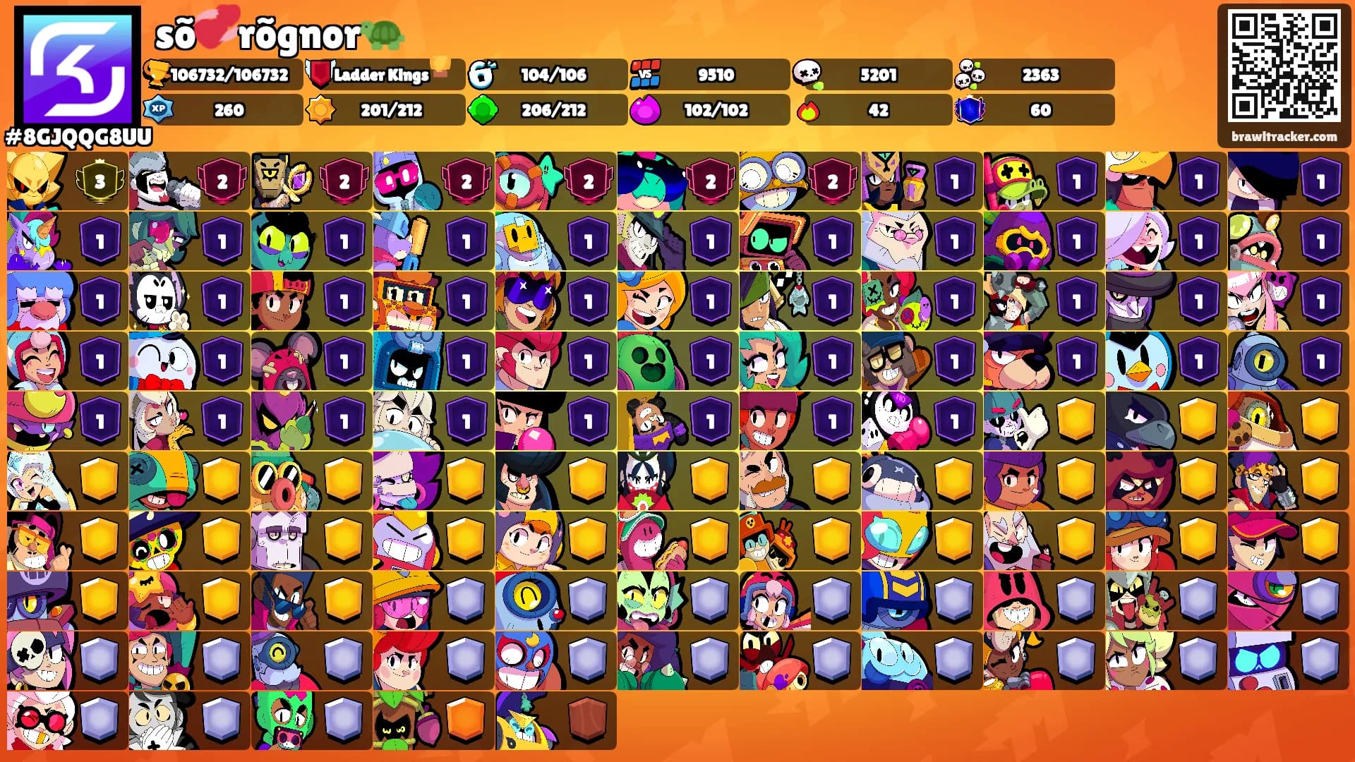sõ💞rõgnor🐢's Ranks