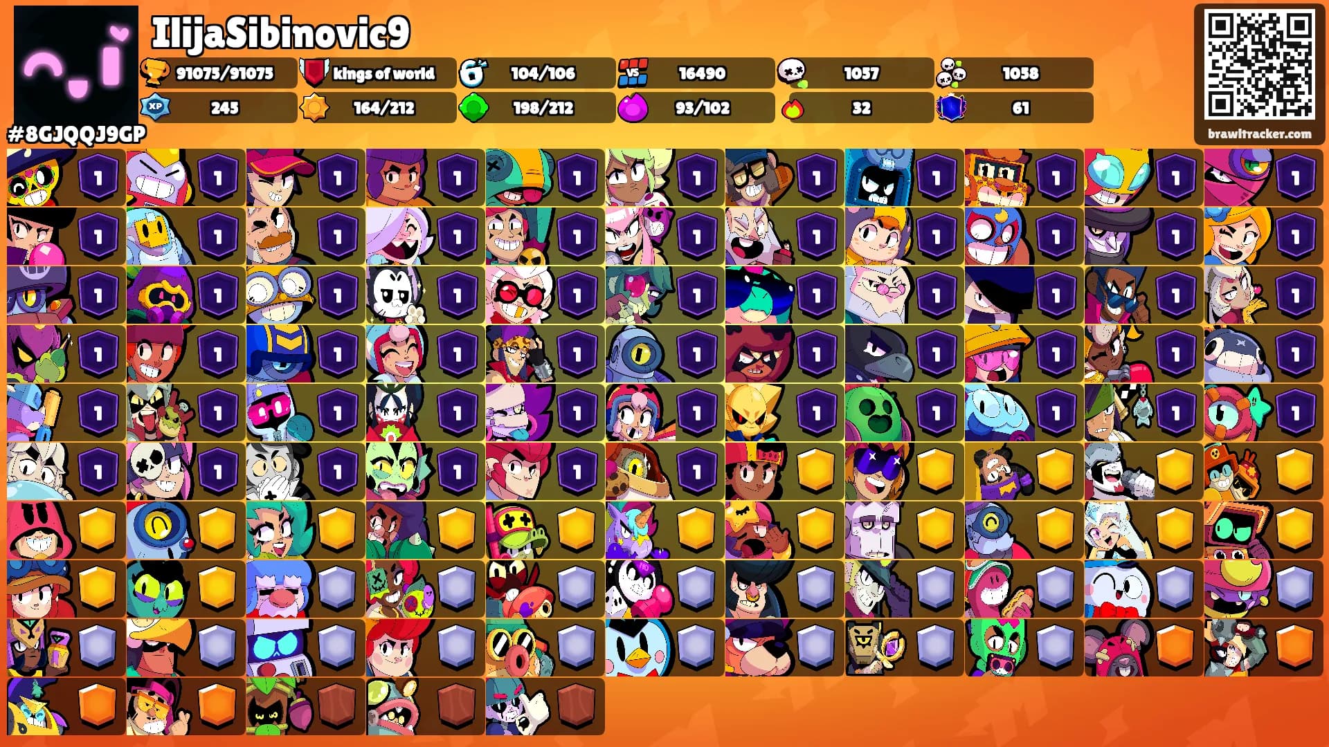 IlijaSibinovic9's Ranks
