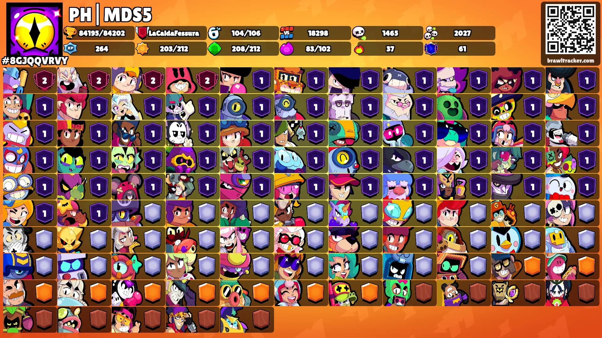 PH|MDS5's Ranks