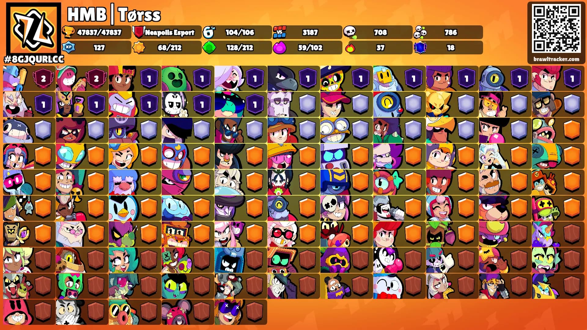 HMB|Tørss's Ranks